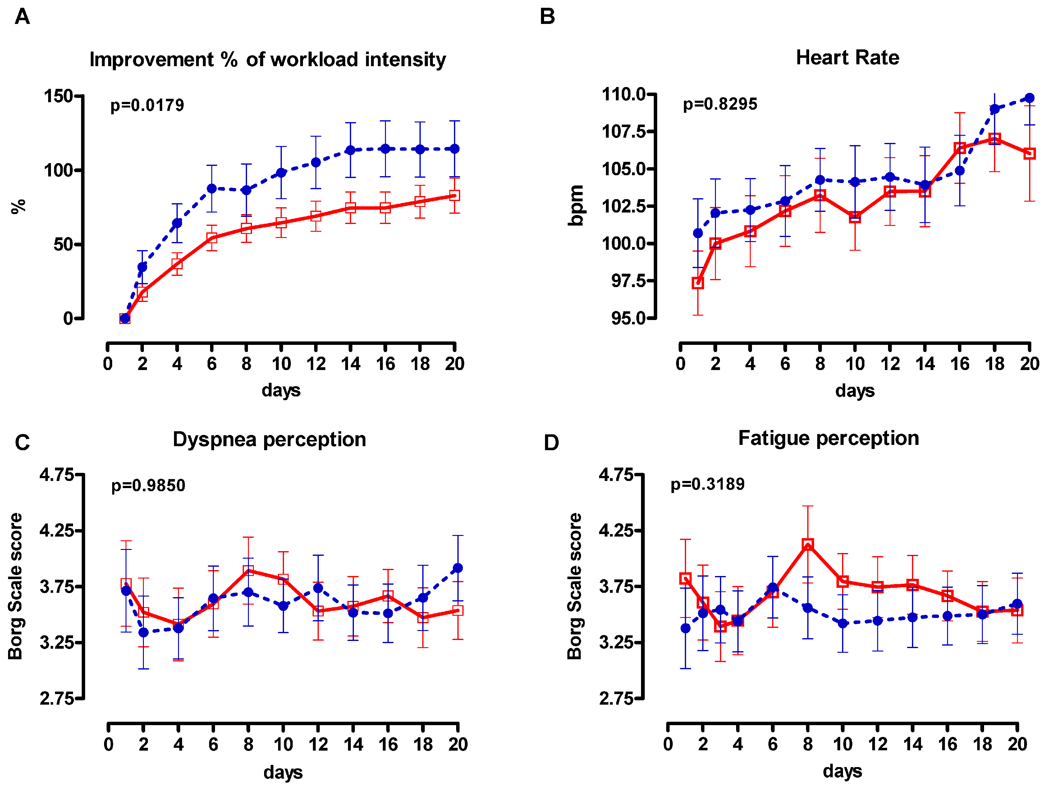 Jcm 08 01052 g004 Jcm 08 01052 g004