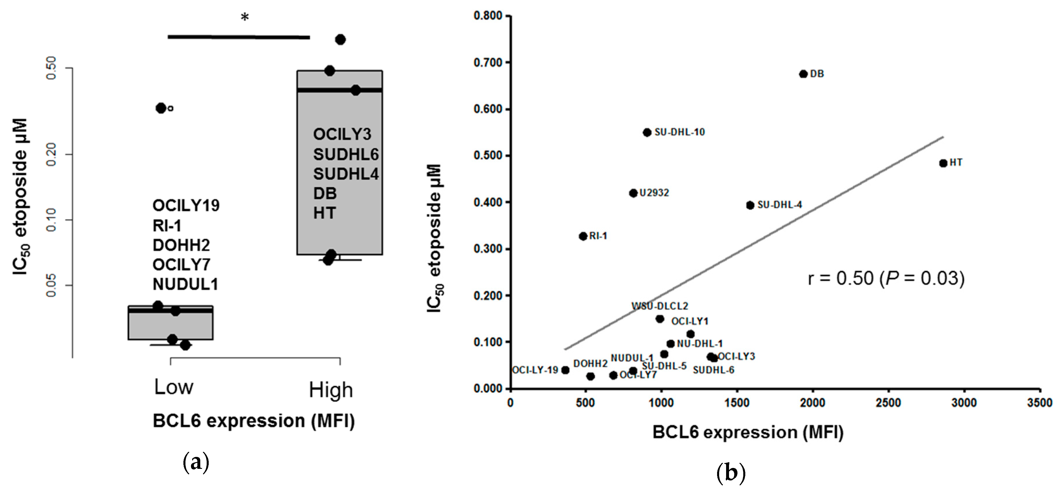 Jcm 08 01074 g006 Jcm 08 01074 g006