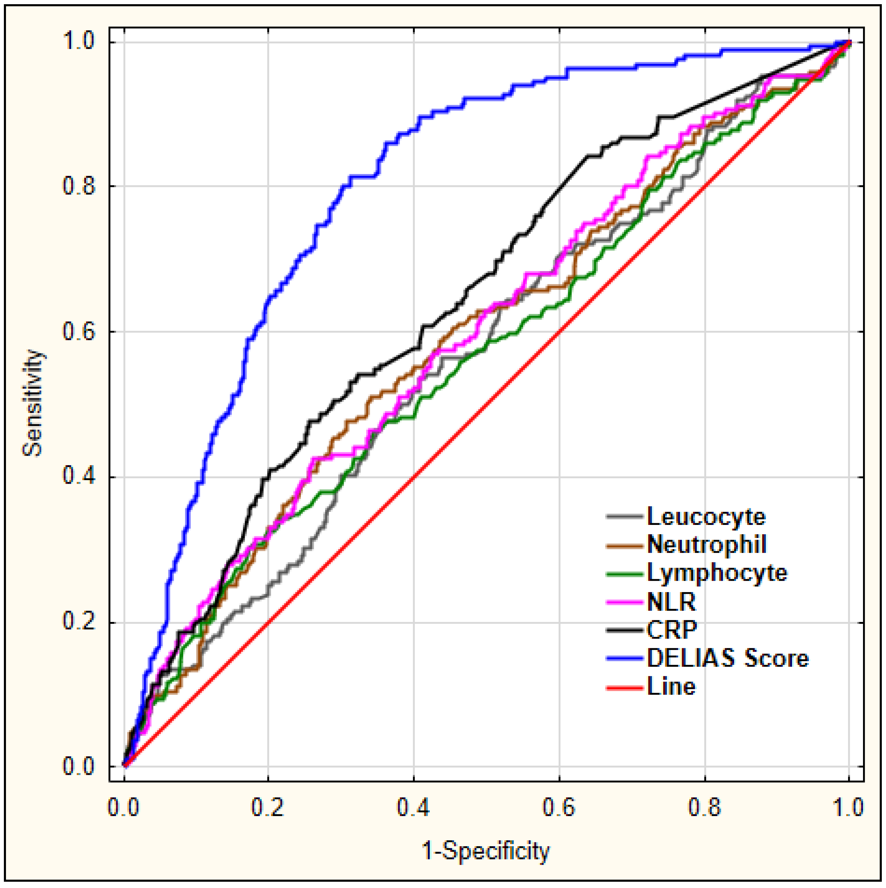 Jcm 08 01075 g005 Jcm 08 01075 g005