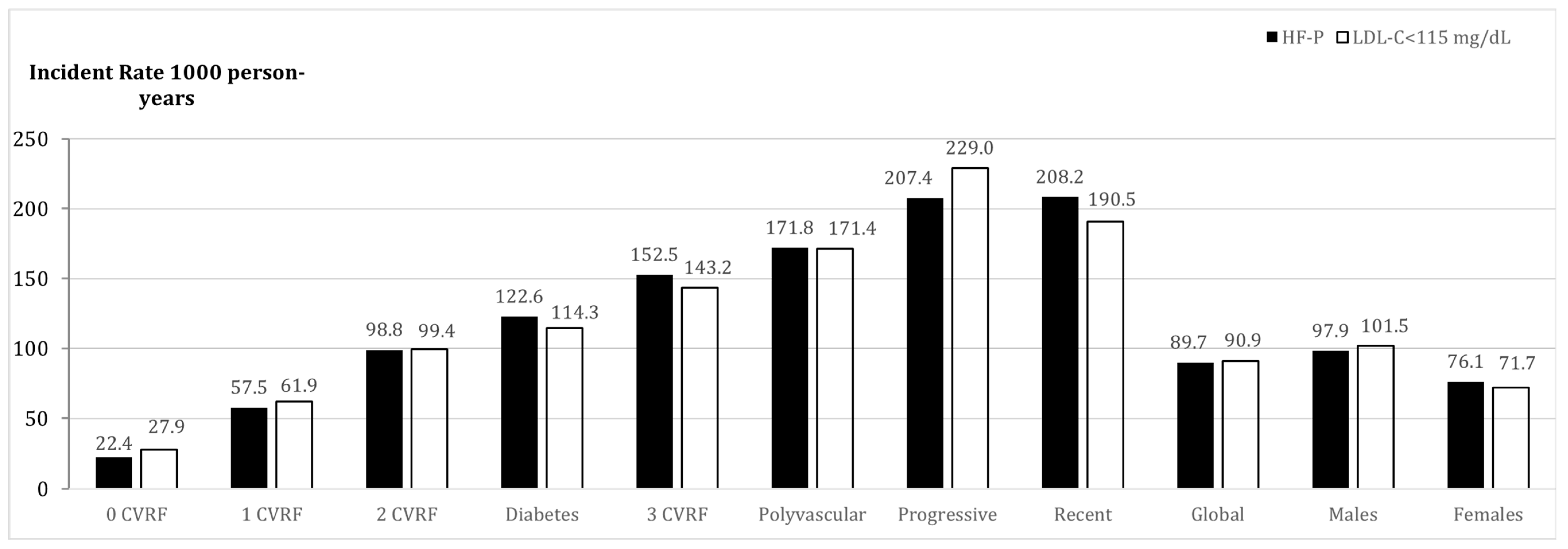 Jcm 08 01080 g004 Jcm 08 01080 g004