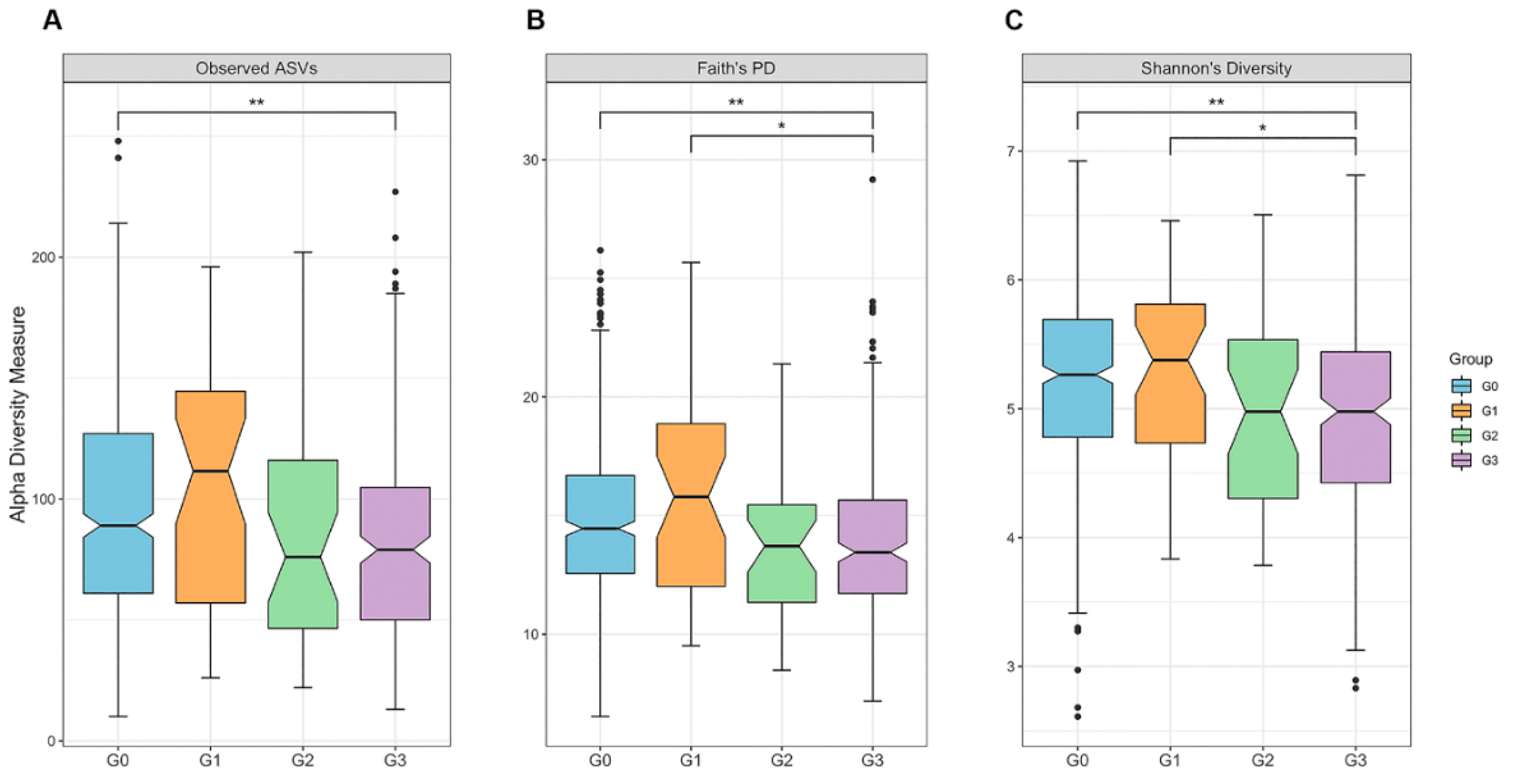 Jcm 08 01089 g002 Jcm 08 01089 g002
