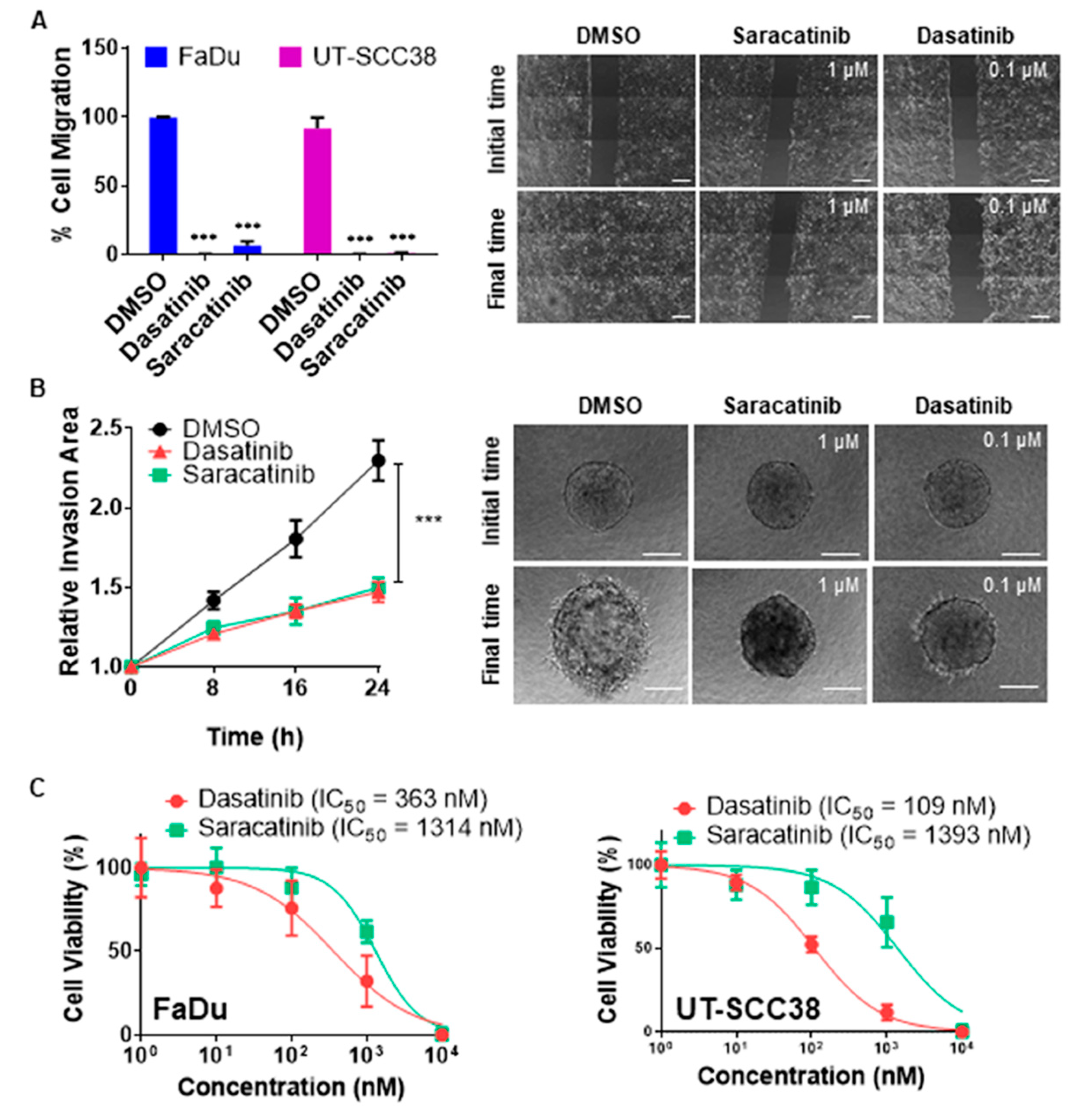 Jcm 08 01157 g001 Jcm 08 01157 g001