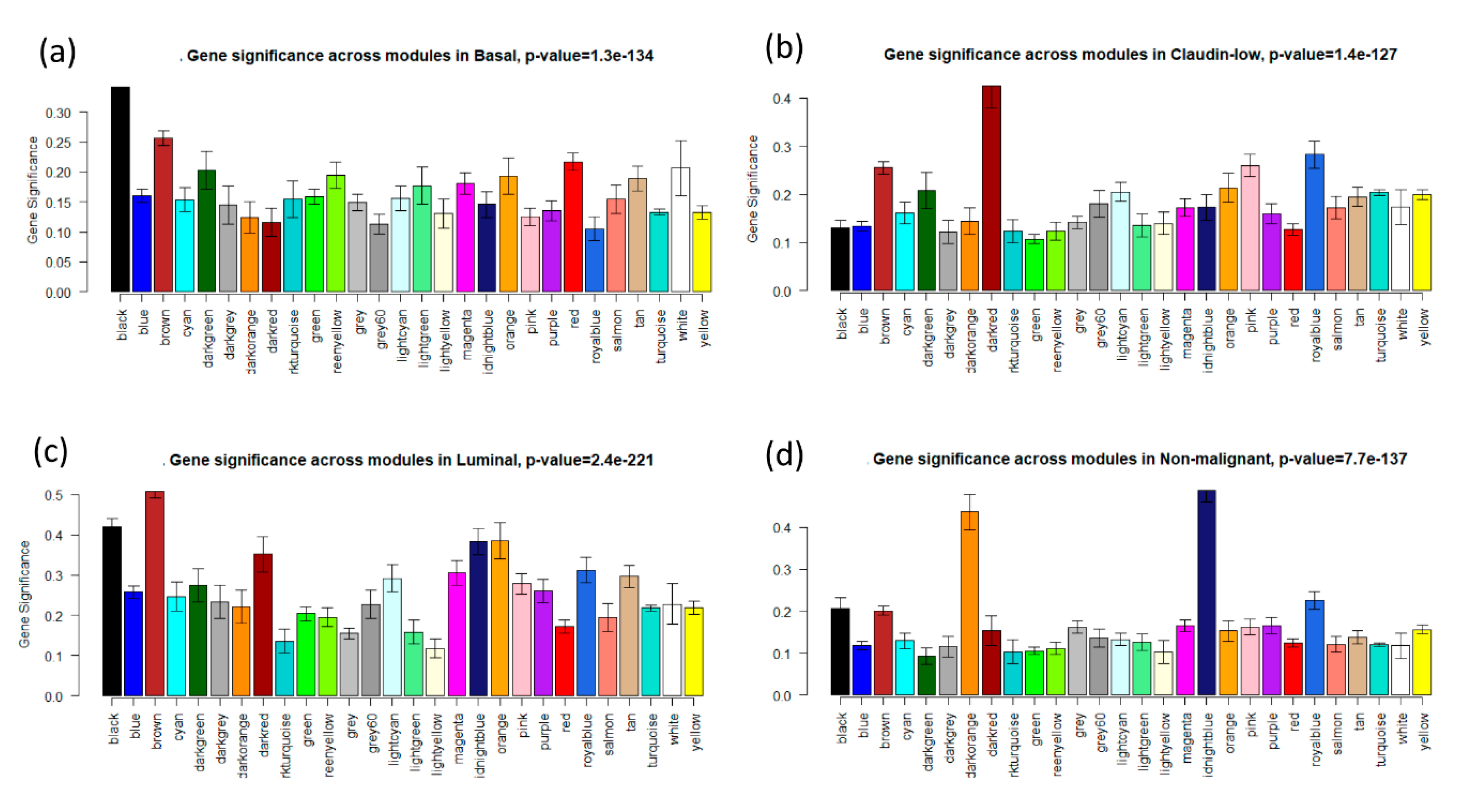 Jcm 08 01160 g004 Jcm 08 01160 g004