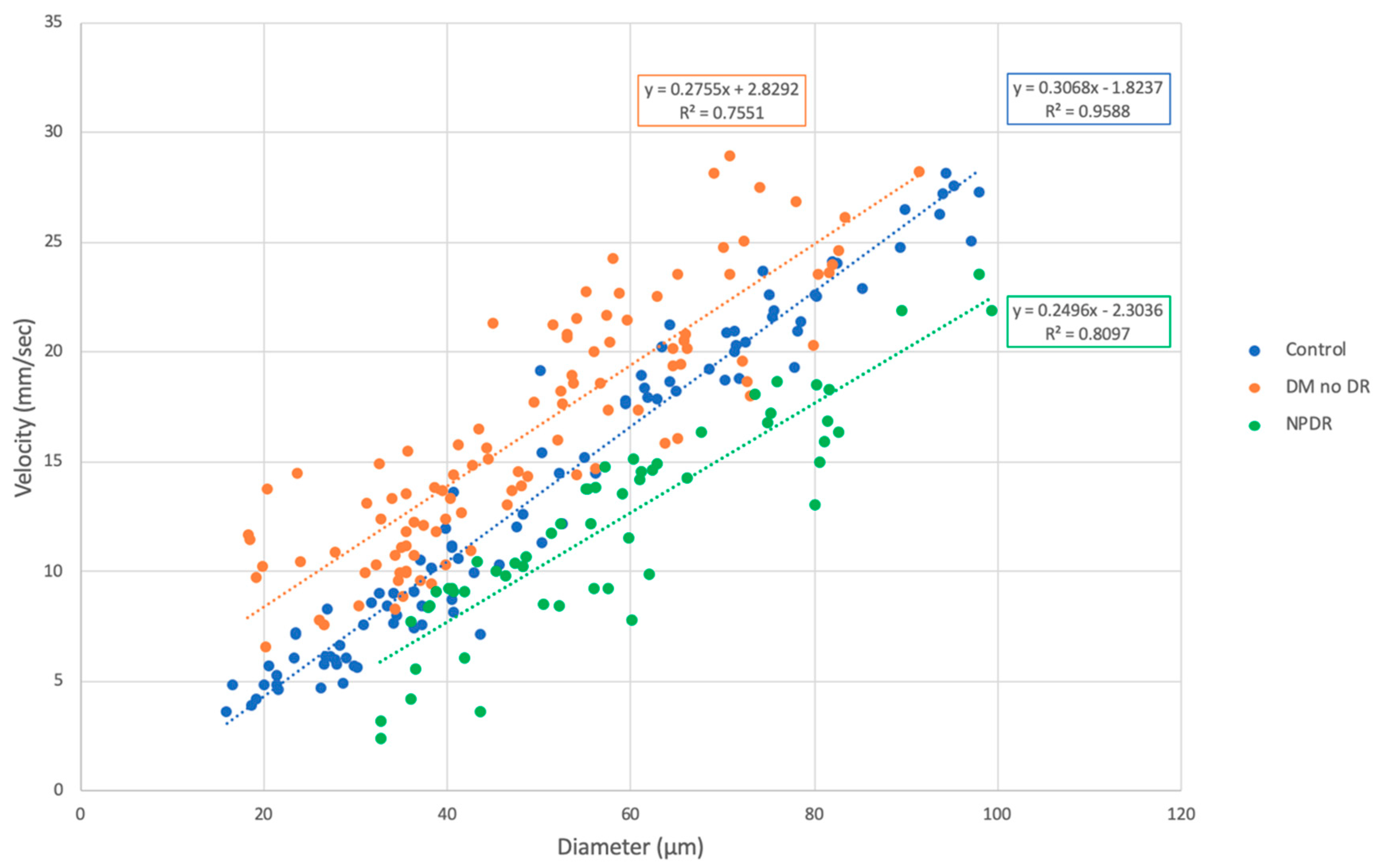 Jcm 08 01165 g002 Jcm 08 01165 g002