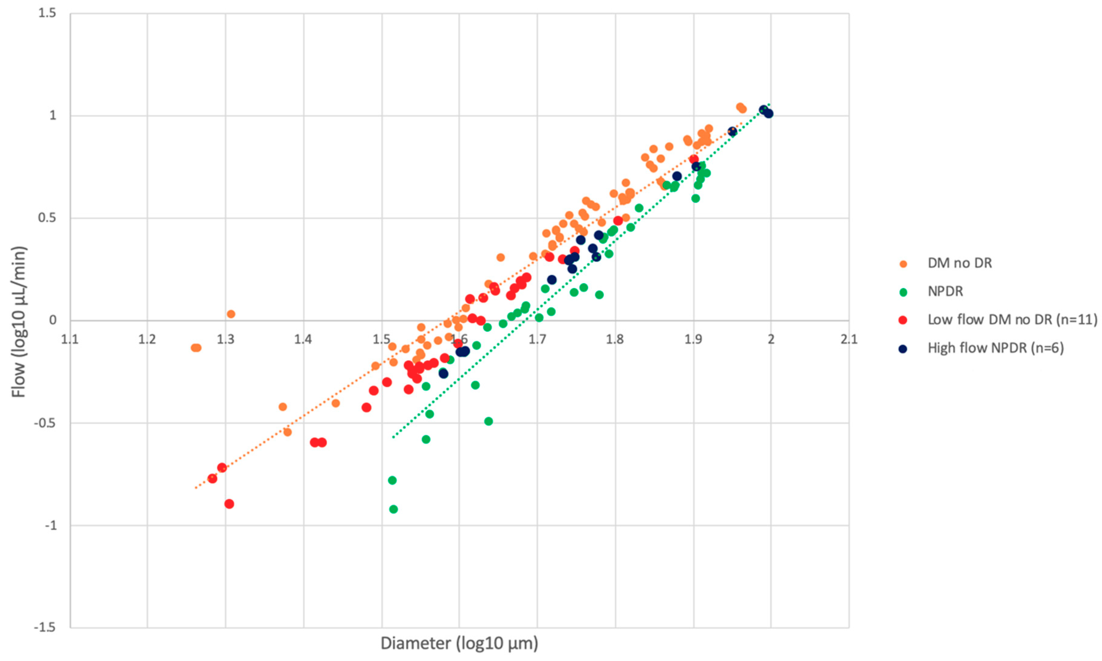 Jcm 08 01165 g004 Jcm 08 01165 g004
