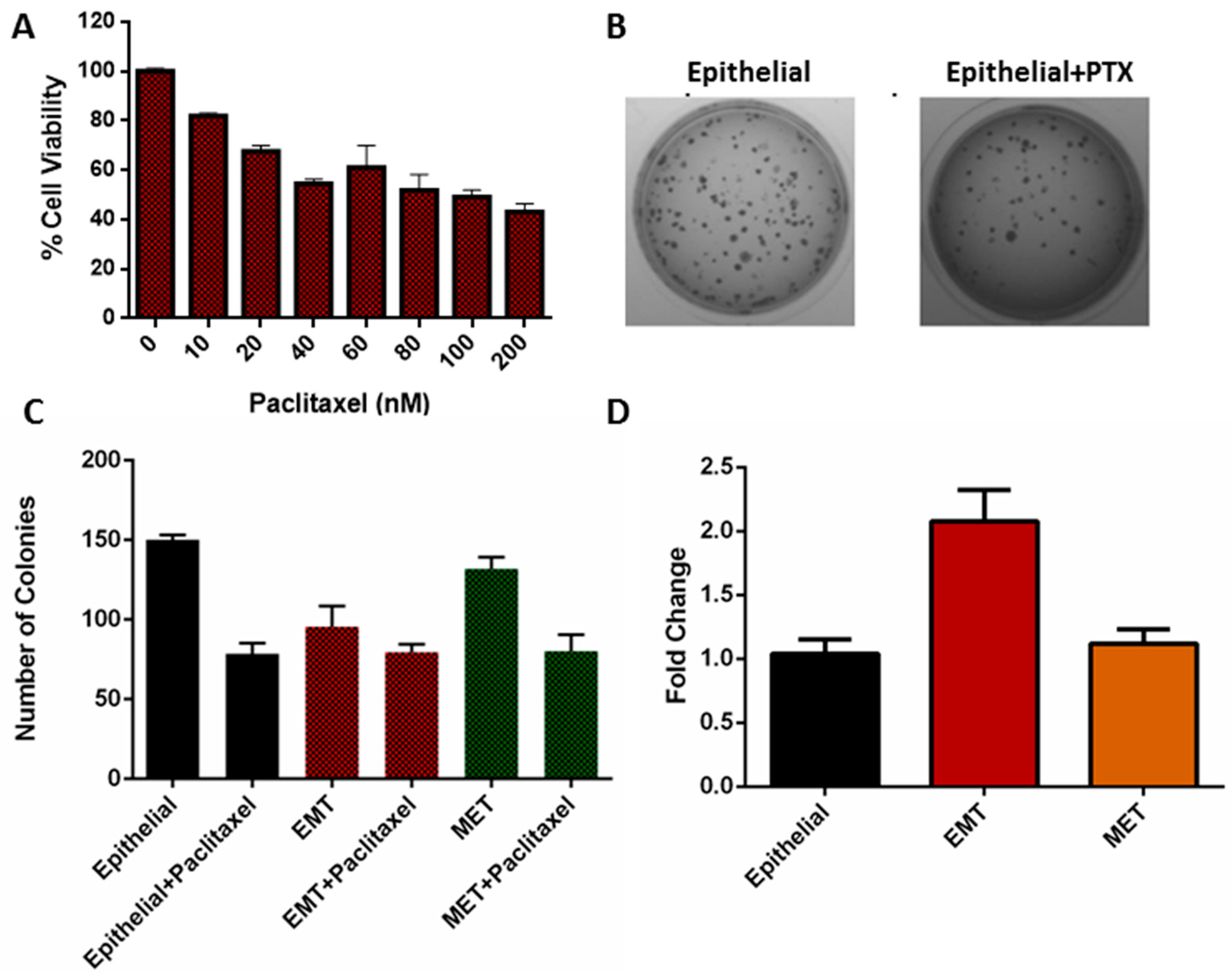 Jcm 08 01194 g008 Jcm 08 01194 g008