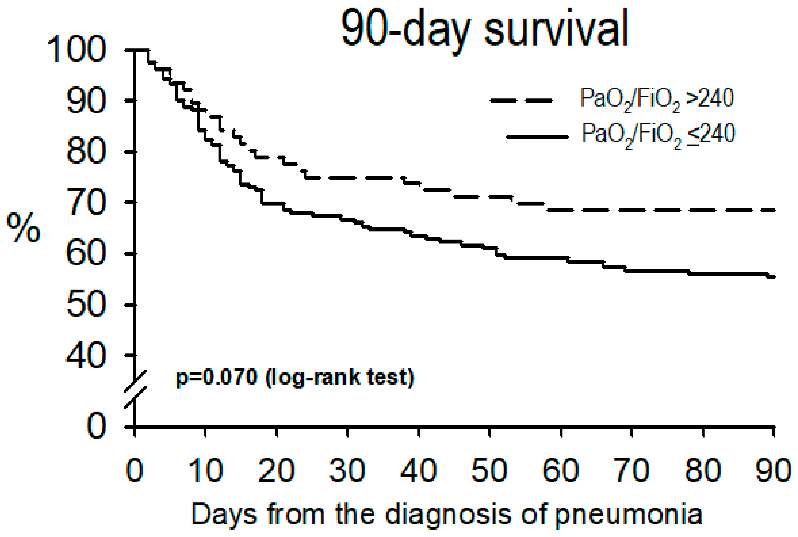 Jcm 08 01217 g003 Jcm 08 01217 g003
