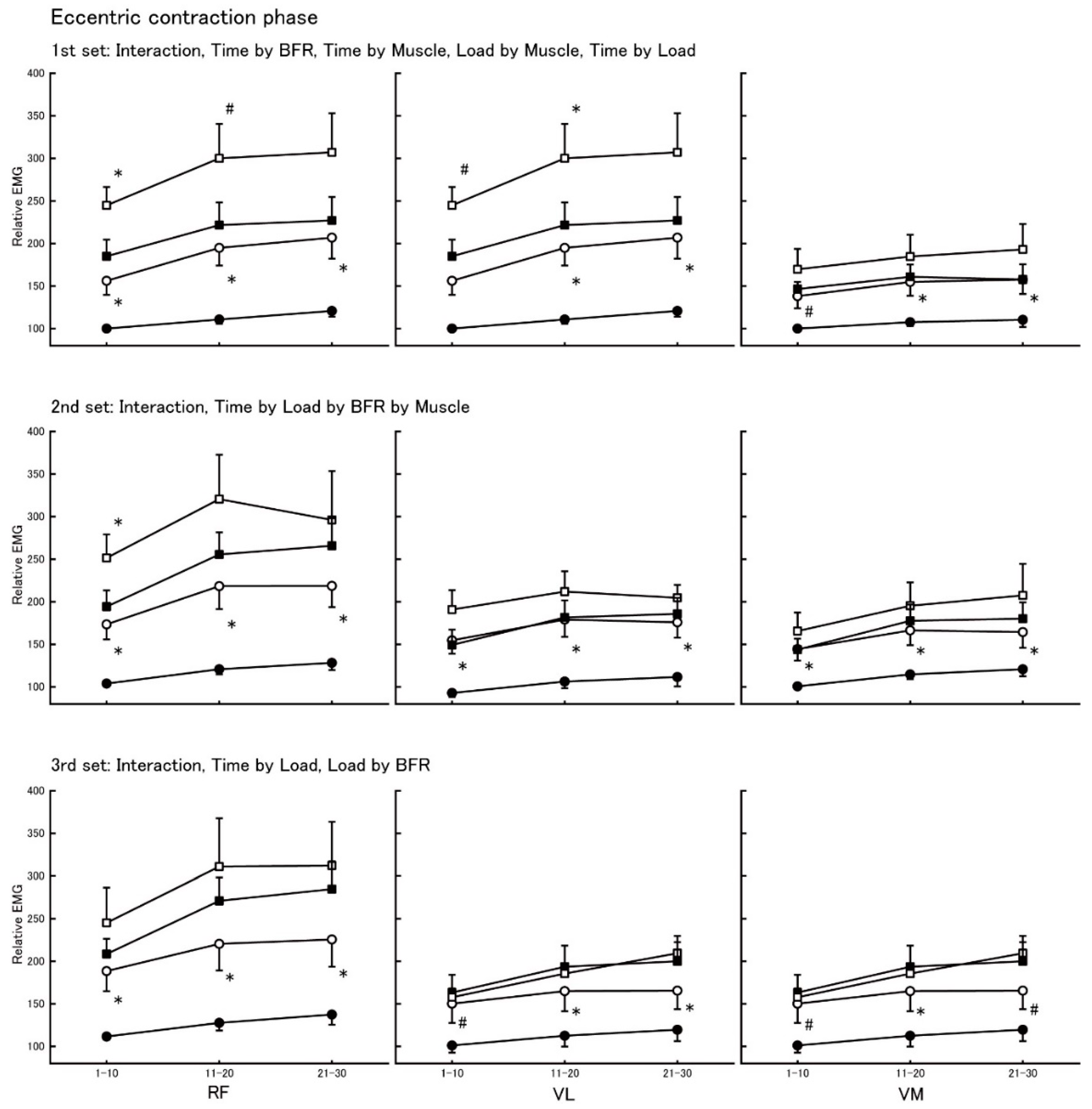 Jcm 08 01252 g003 Jcm 08 01252 g003
