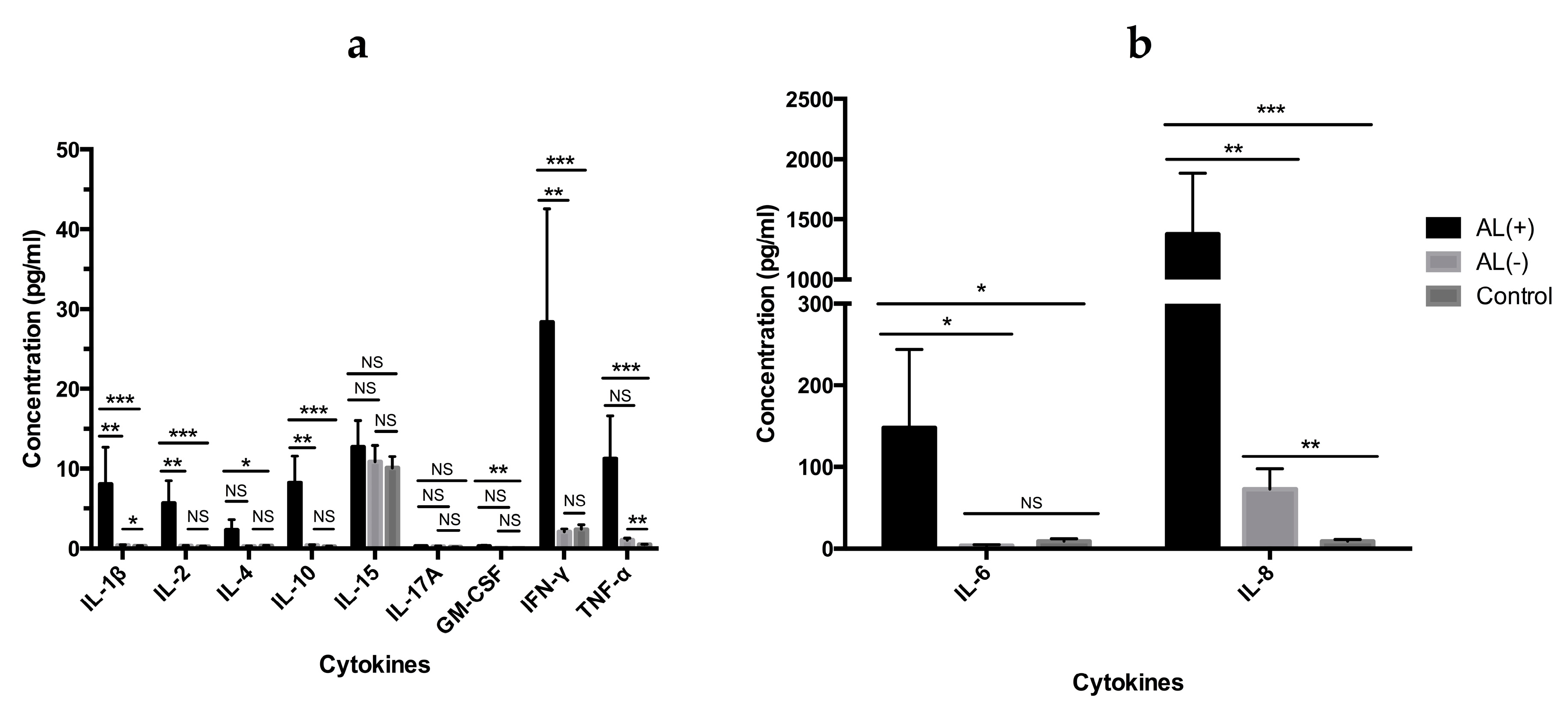 Jcm 08 01259 g001 Jcm 08 01259 g001