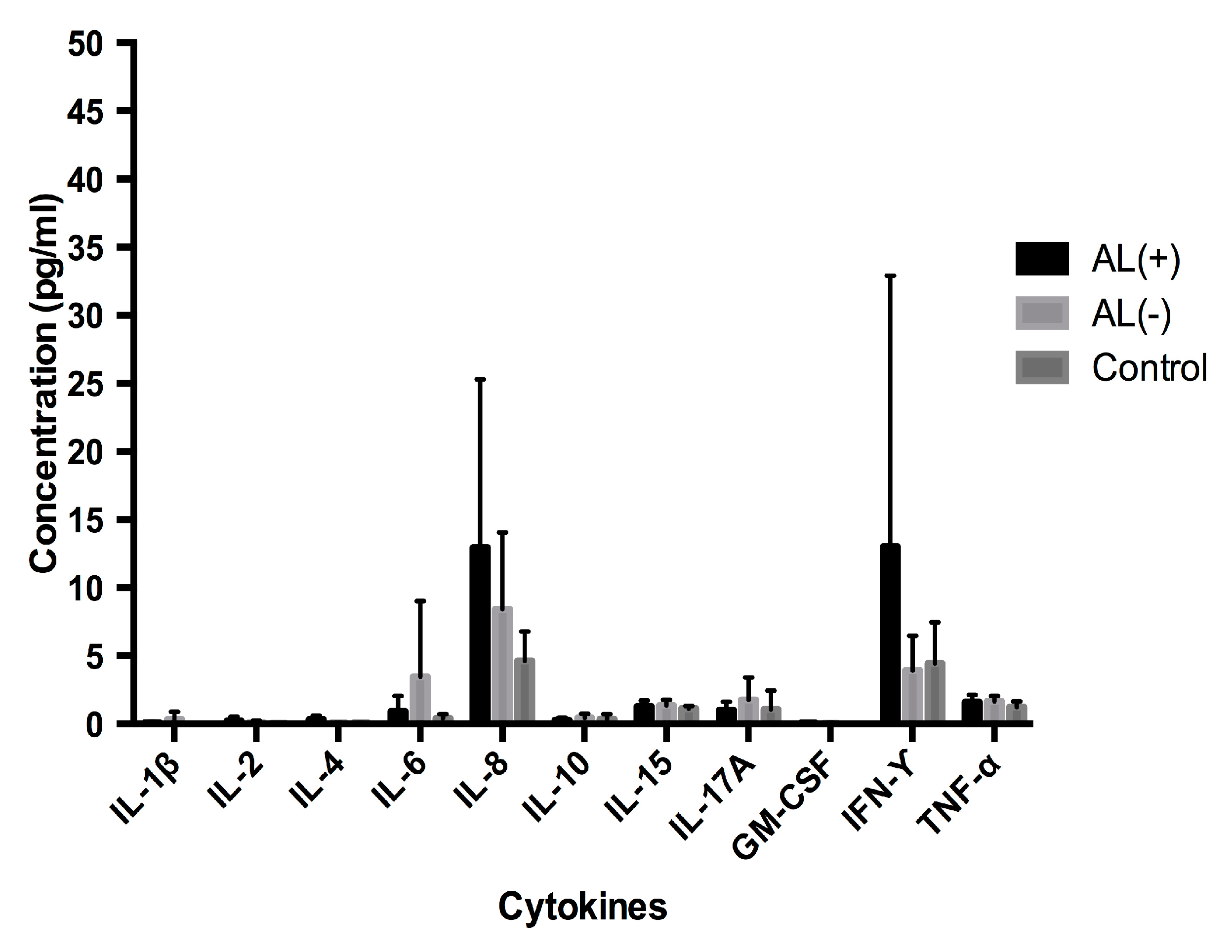 Jcm 08 01259 g002 Jcm 08 01259 g002