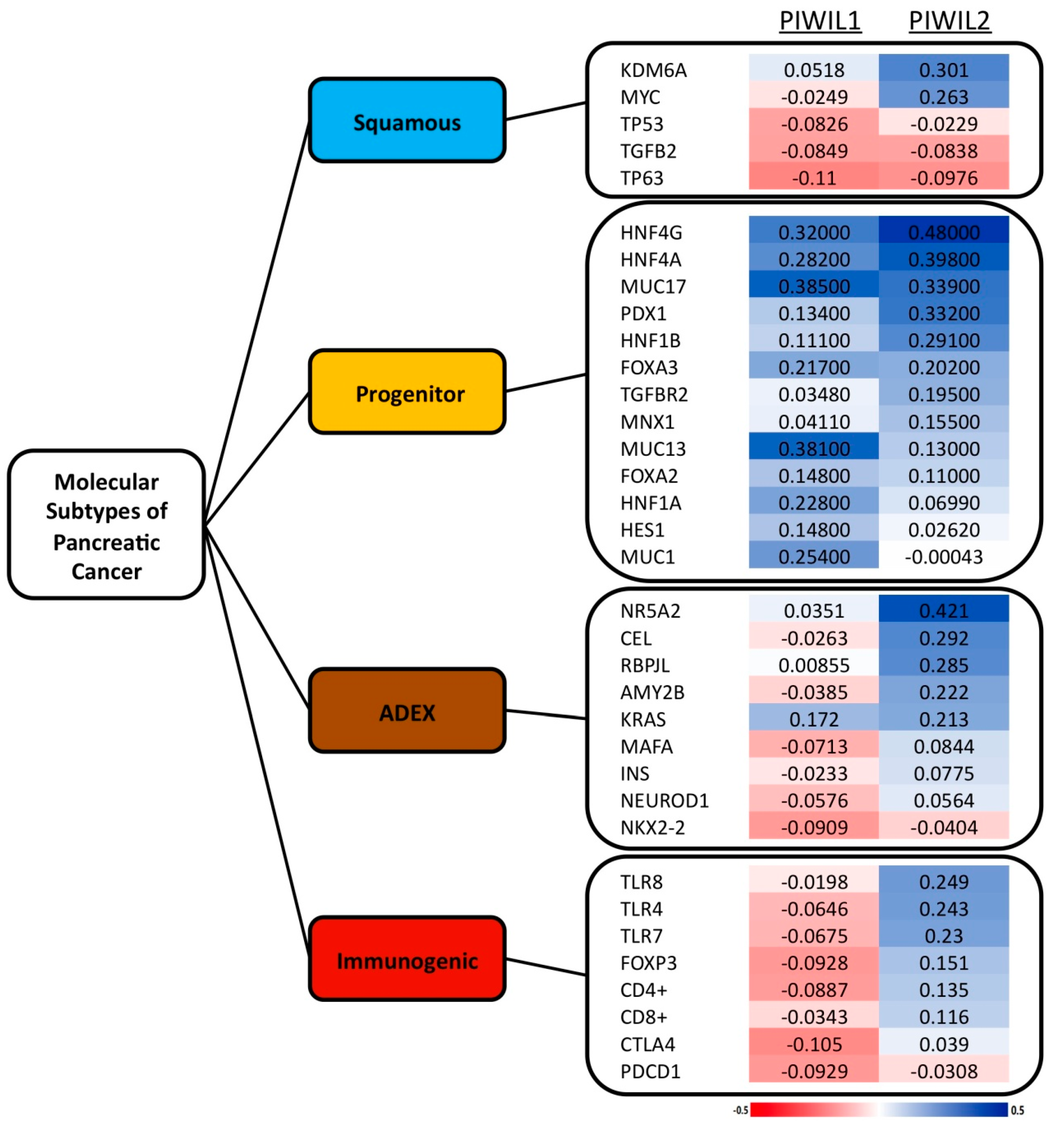 Jcm 08 01275 g004 Jcm 08 01275 g004