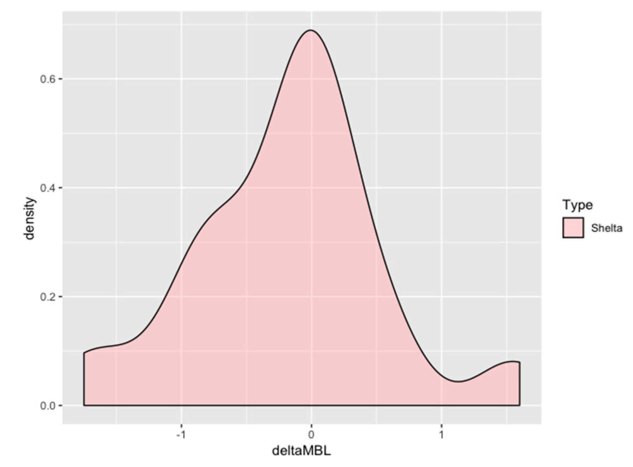 Jcm 08 01305 g004 Jcm 08 01305 g004