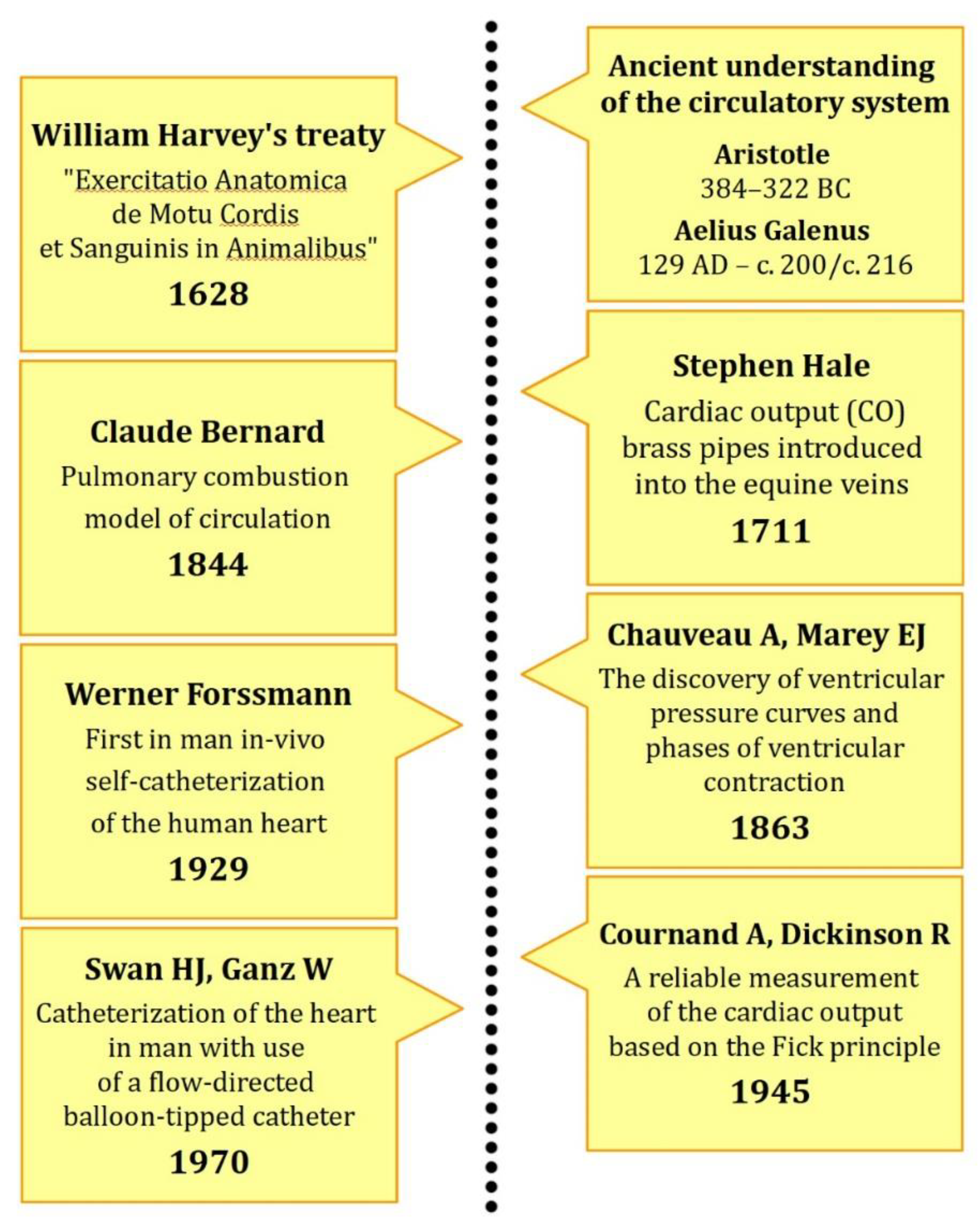 Jcm 08 01331 g001 Jcm 08 01331 g001