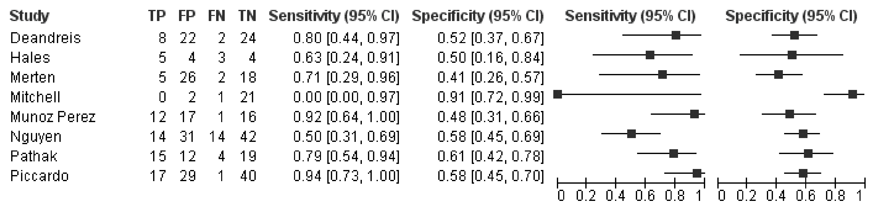 Jcm 08 01333 g002 Jcm 08 01333 g002