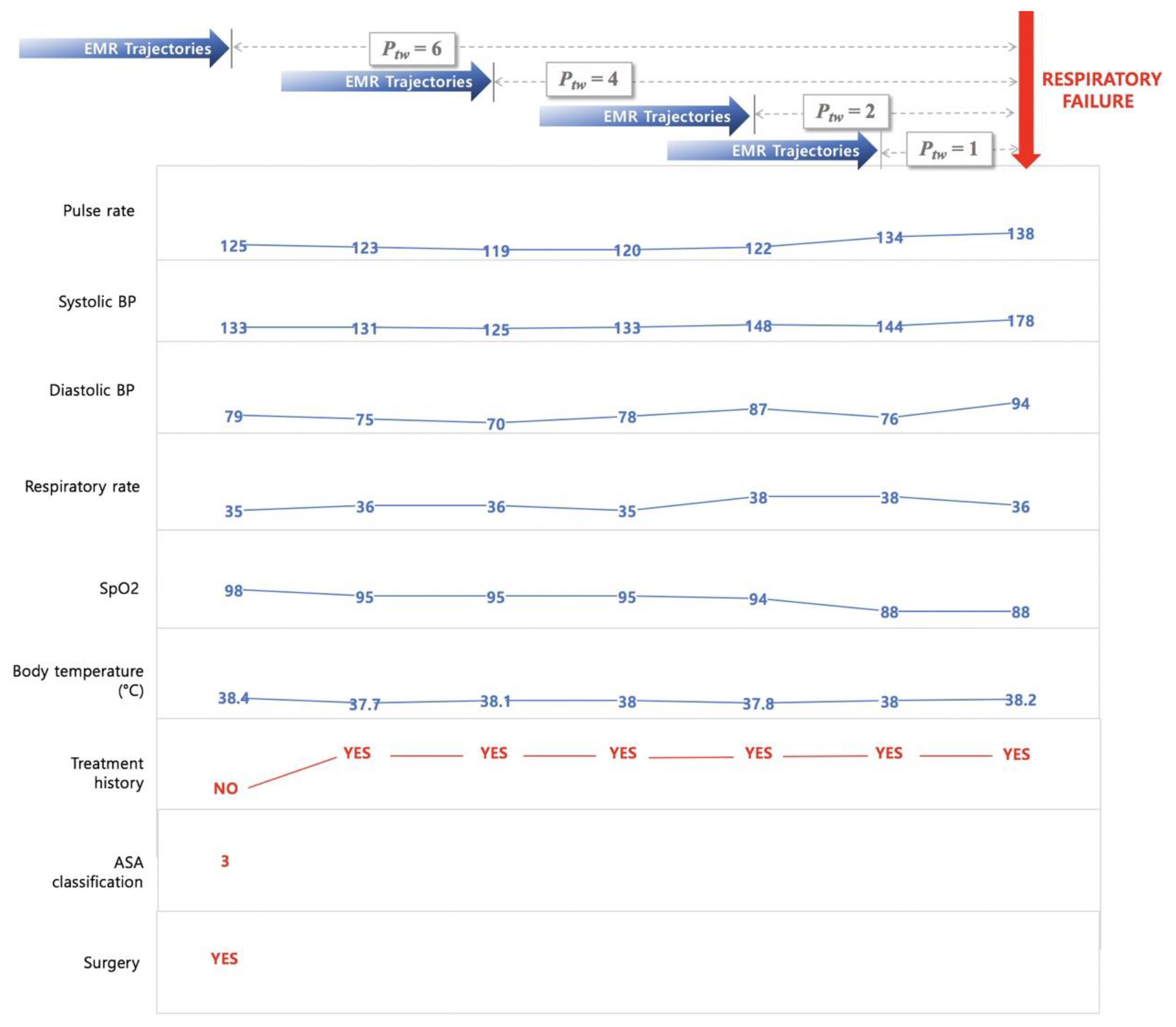 Jcm 08 01336 g002 550