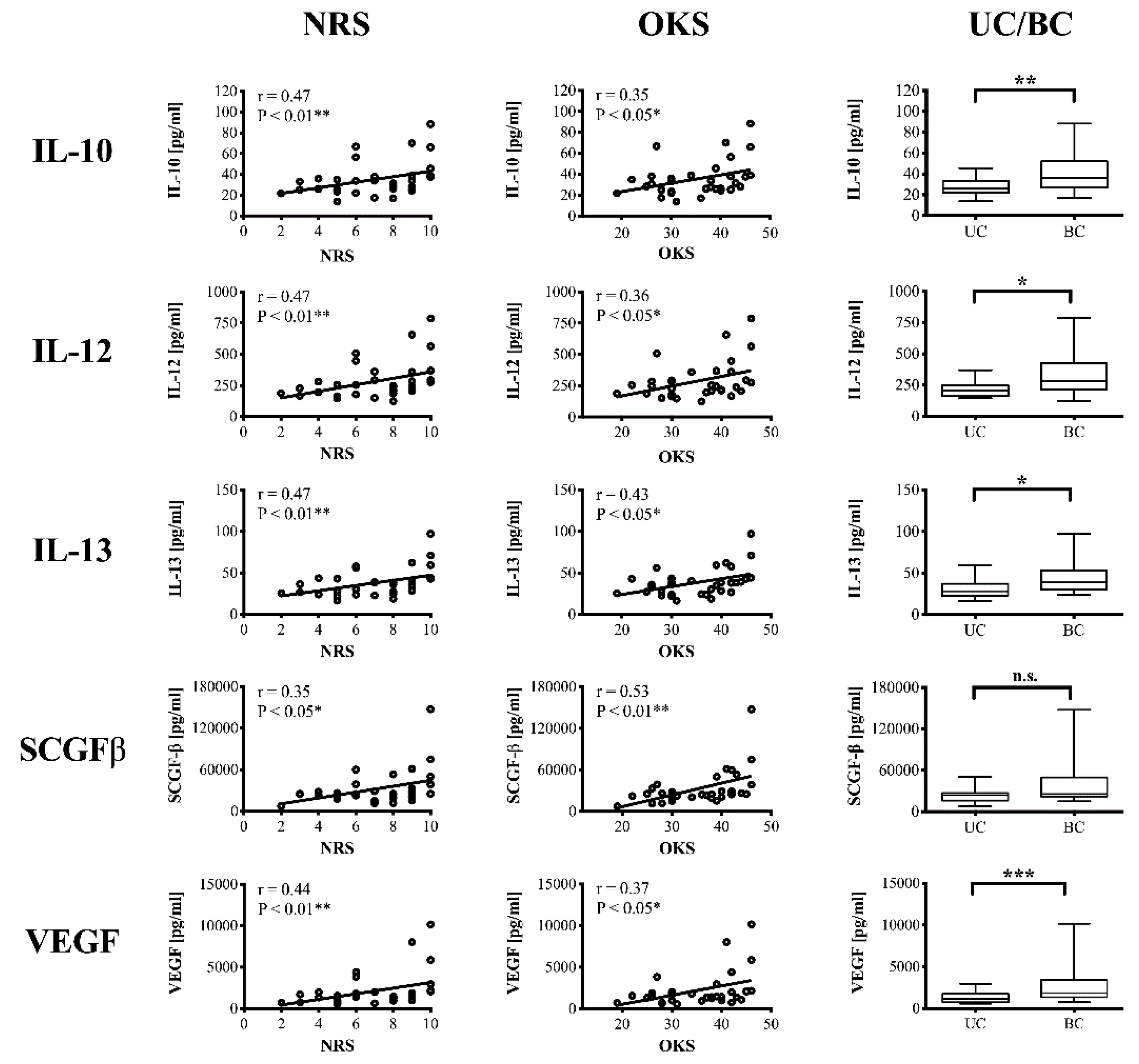 Jcm 08 01343 g003 Jcm 08 01343 g003