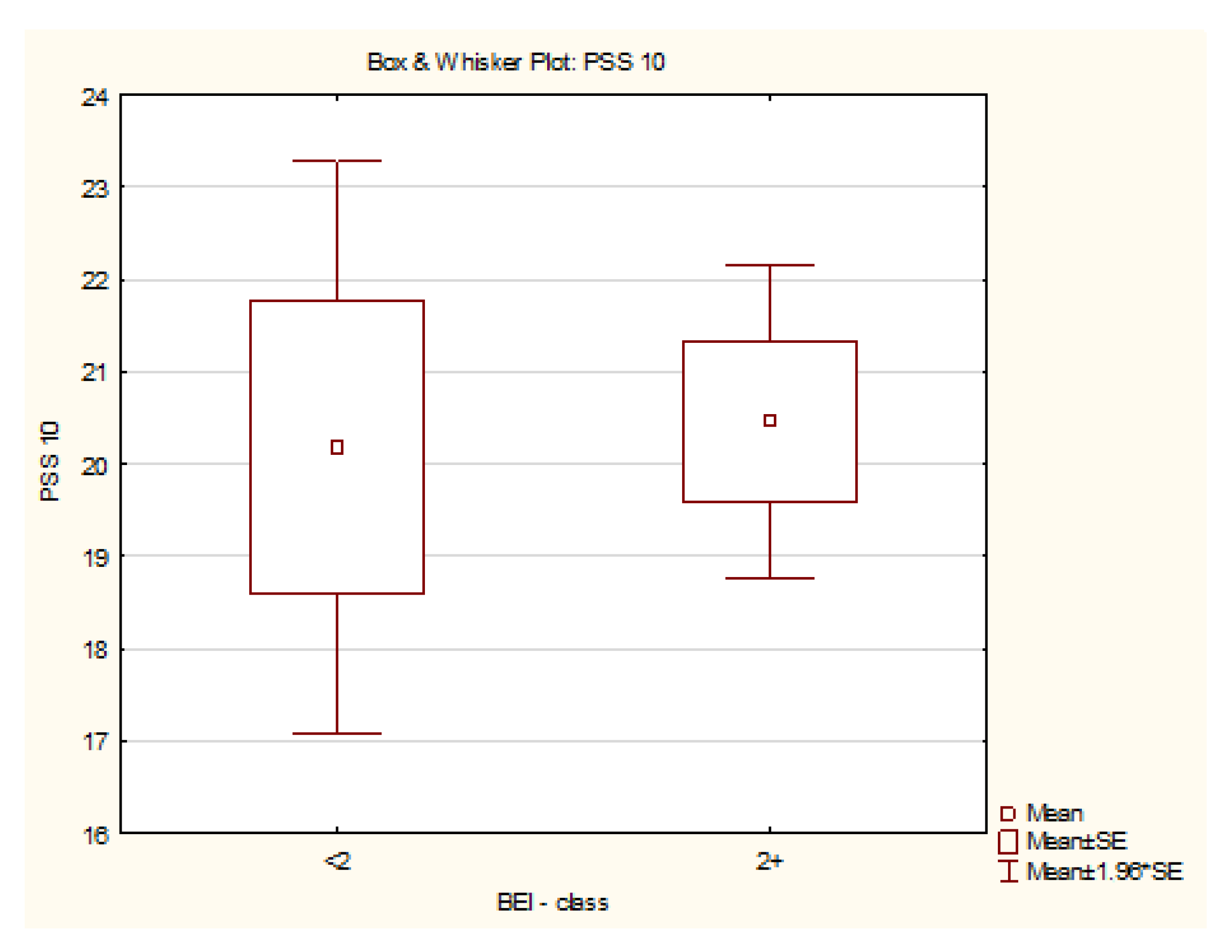 Jcm 08 01344 g002 Jcm 08 01344 g002