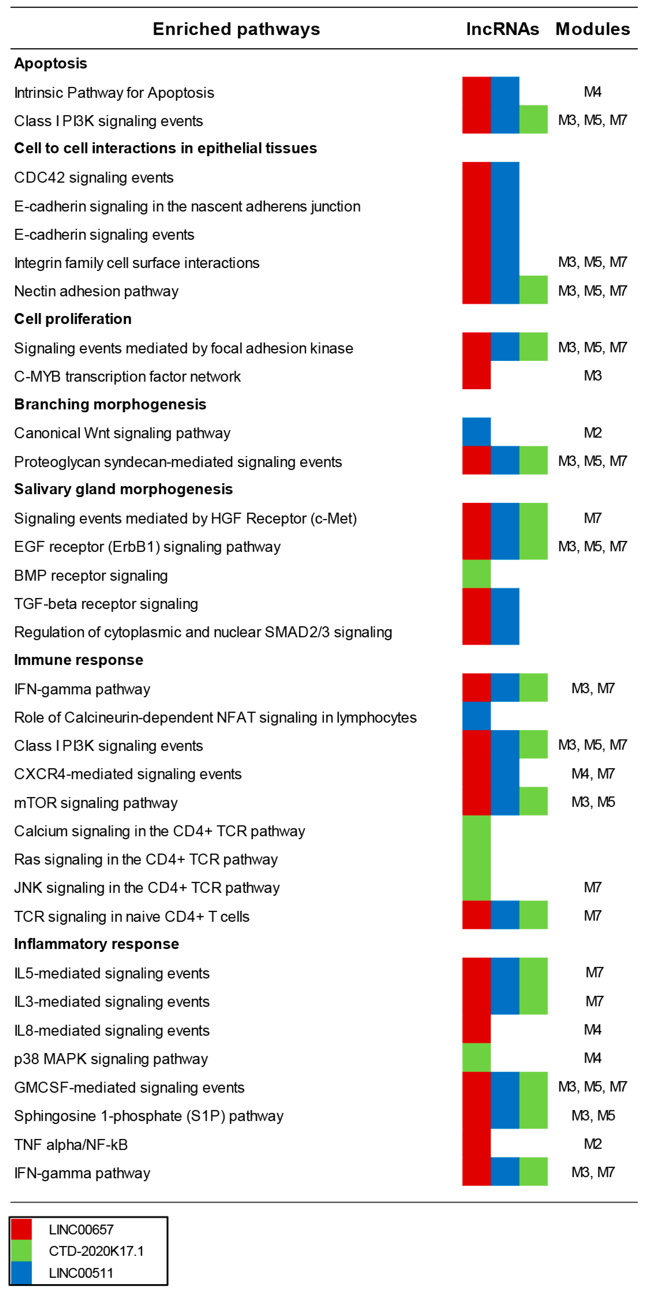 Jcm 08 01349 g003 Jcm 08 01349 g003