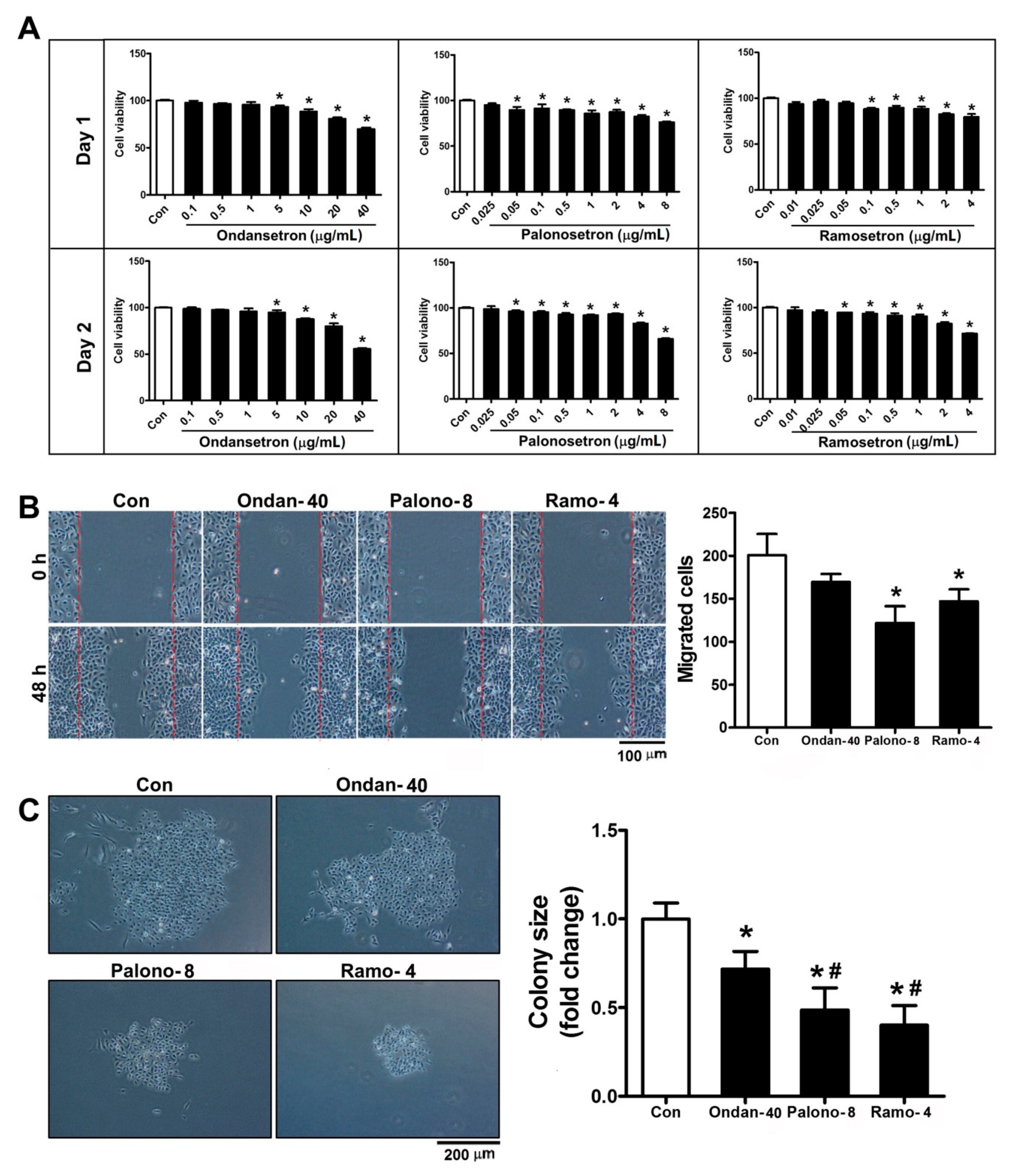 Jcm 08 01380 g002 Jcm 08 01380 g002