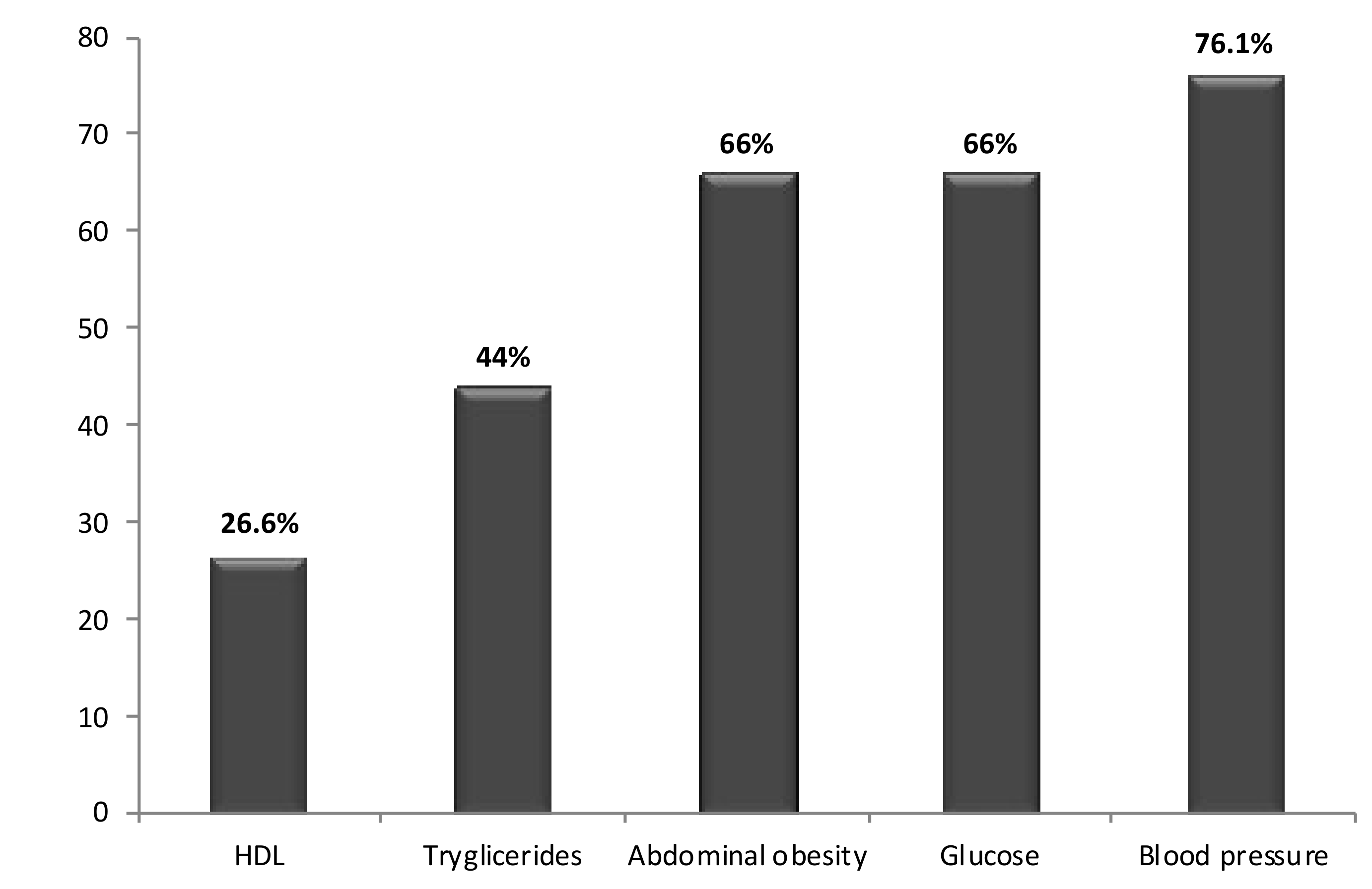 Jcm 08 01384 g007 Jcm 08 01384 g007