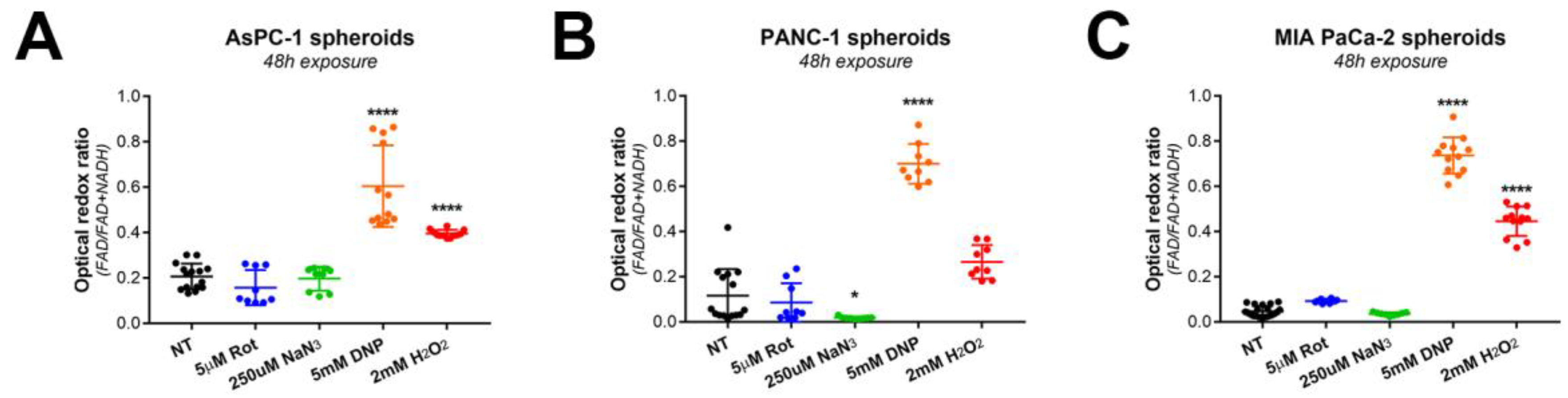 Jcm 08 01399 g003 Jcm 08 01399 g003