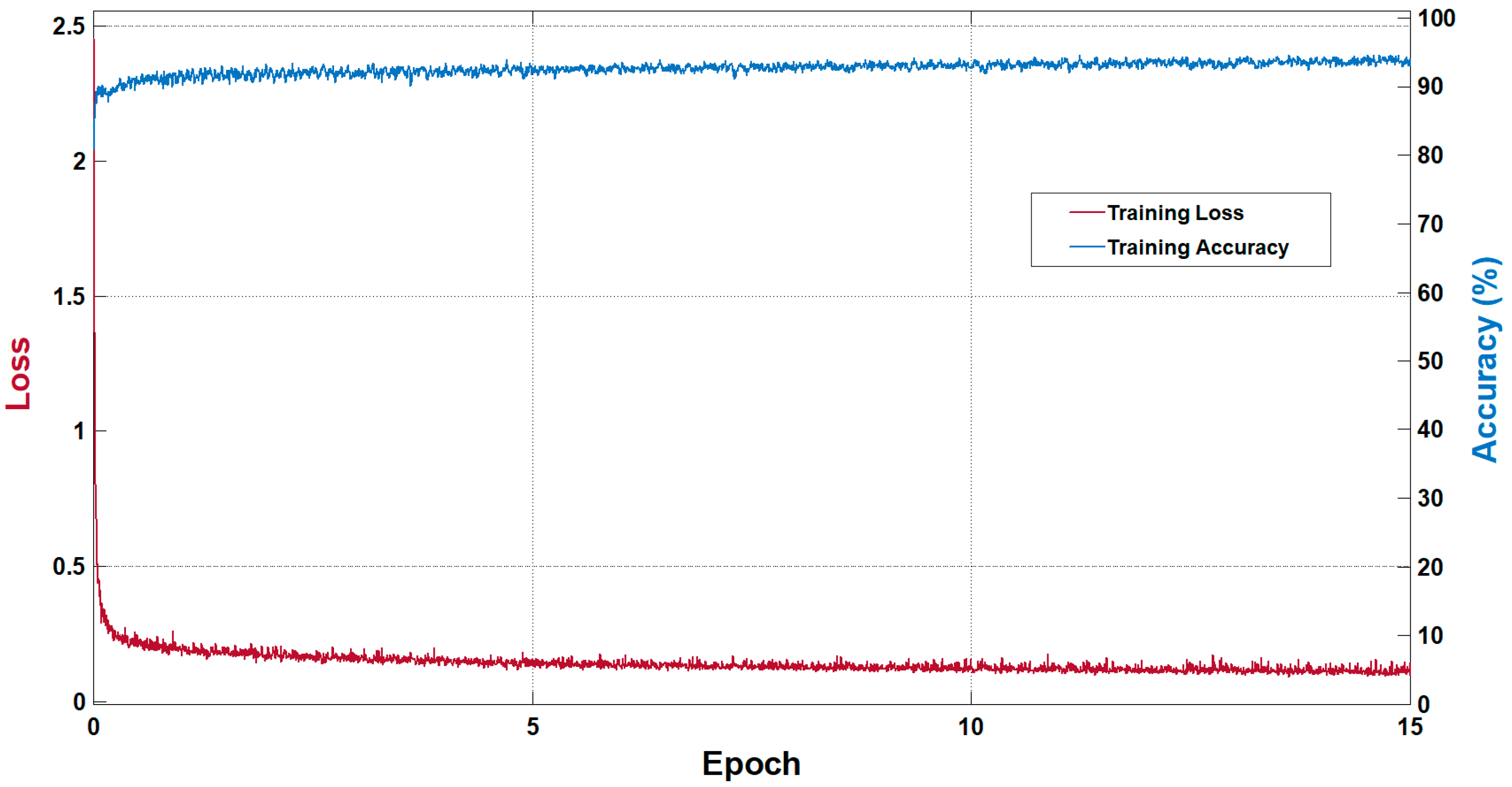 Jcm 08 01446 g006 Jcm 08 01446 g006