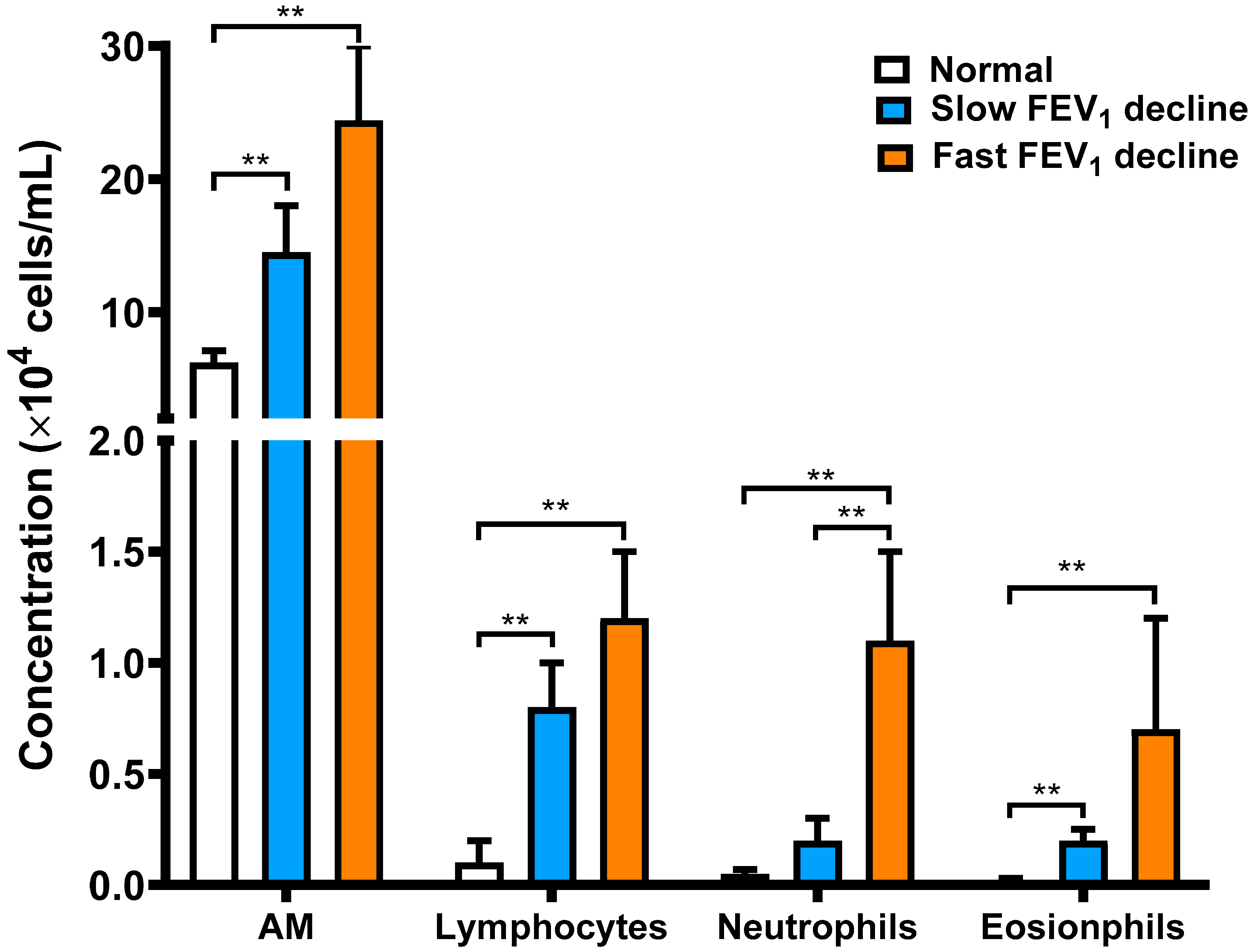 Jcm 08 01451 g004 Jcm 08 01451 g004