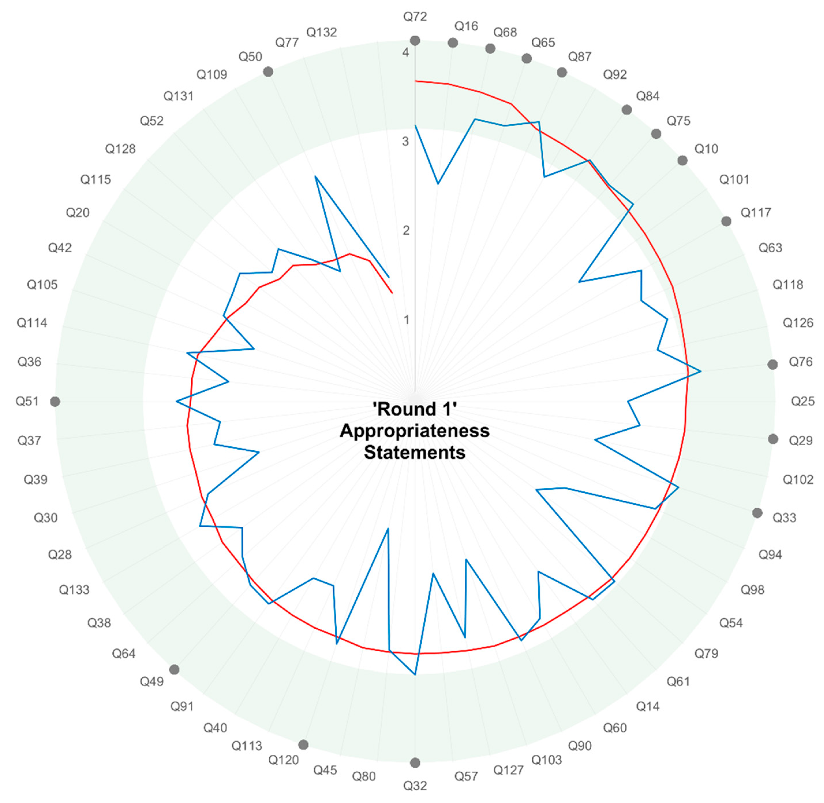 Jcm 08 01455 g002 Jcm 08 01455 g002