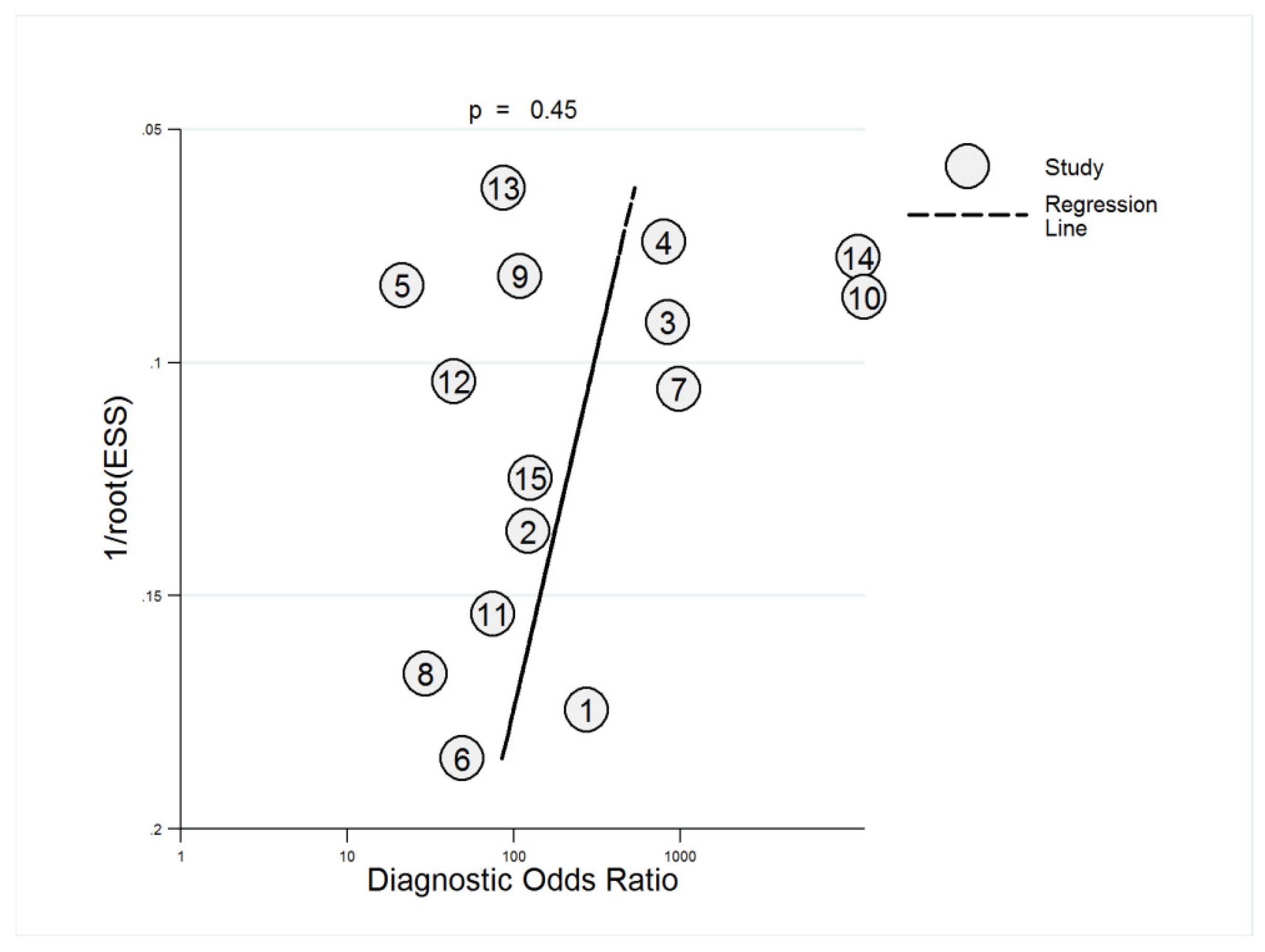 Jcm 08 01462 g007 Jcm 08 01462 g007