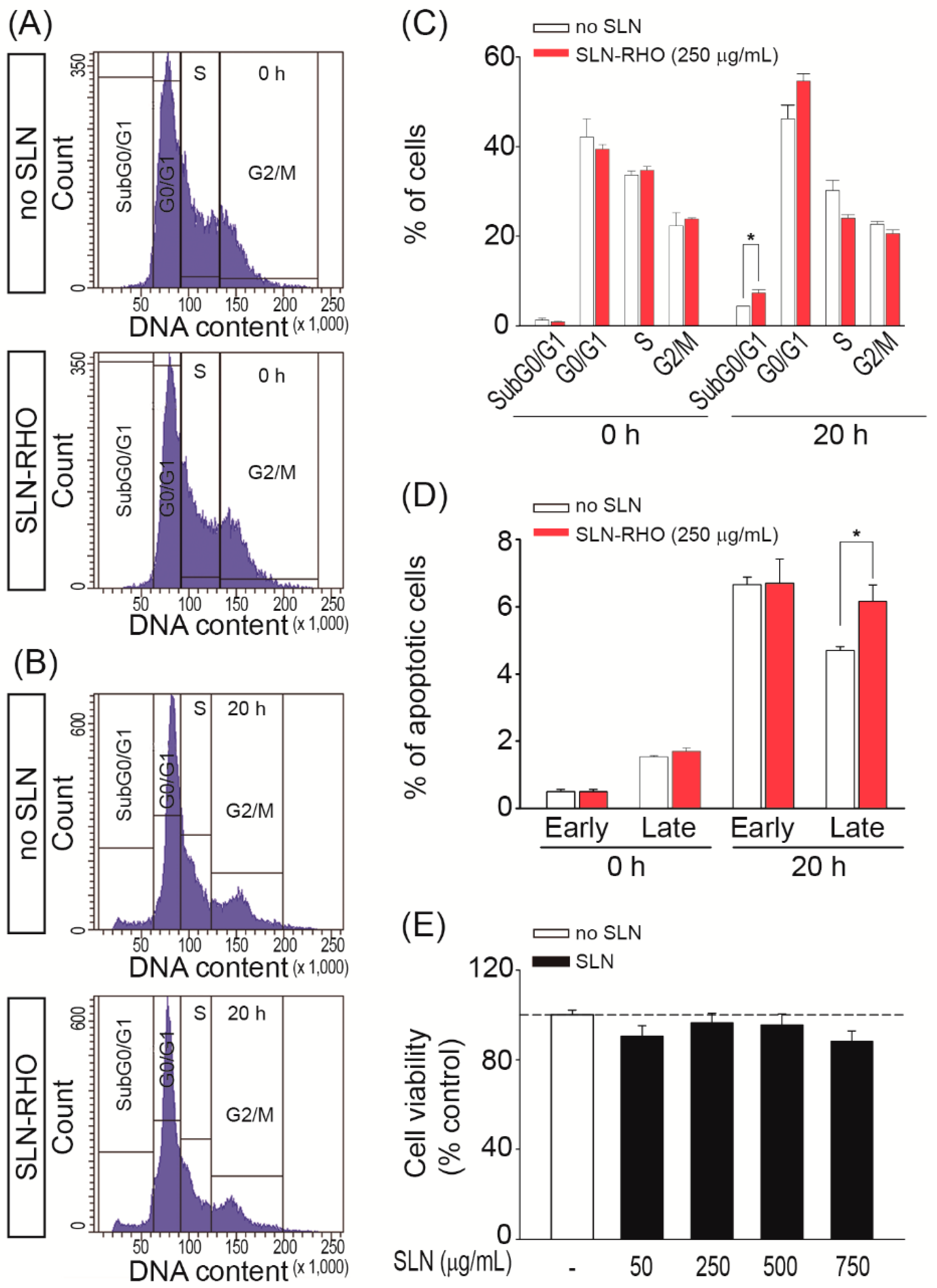 Jcm 08 01464 g003 Jcm 08 01464 g003