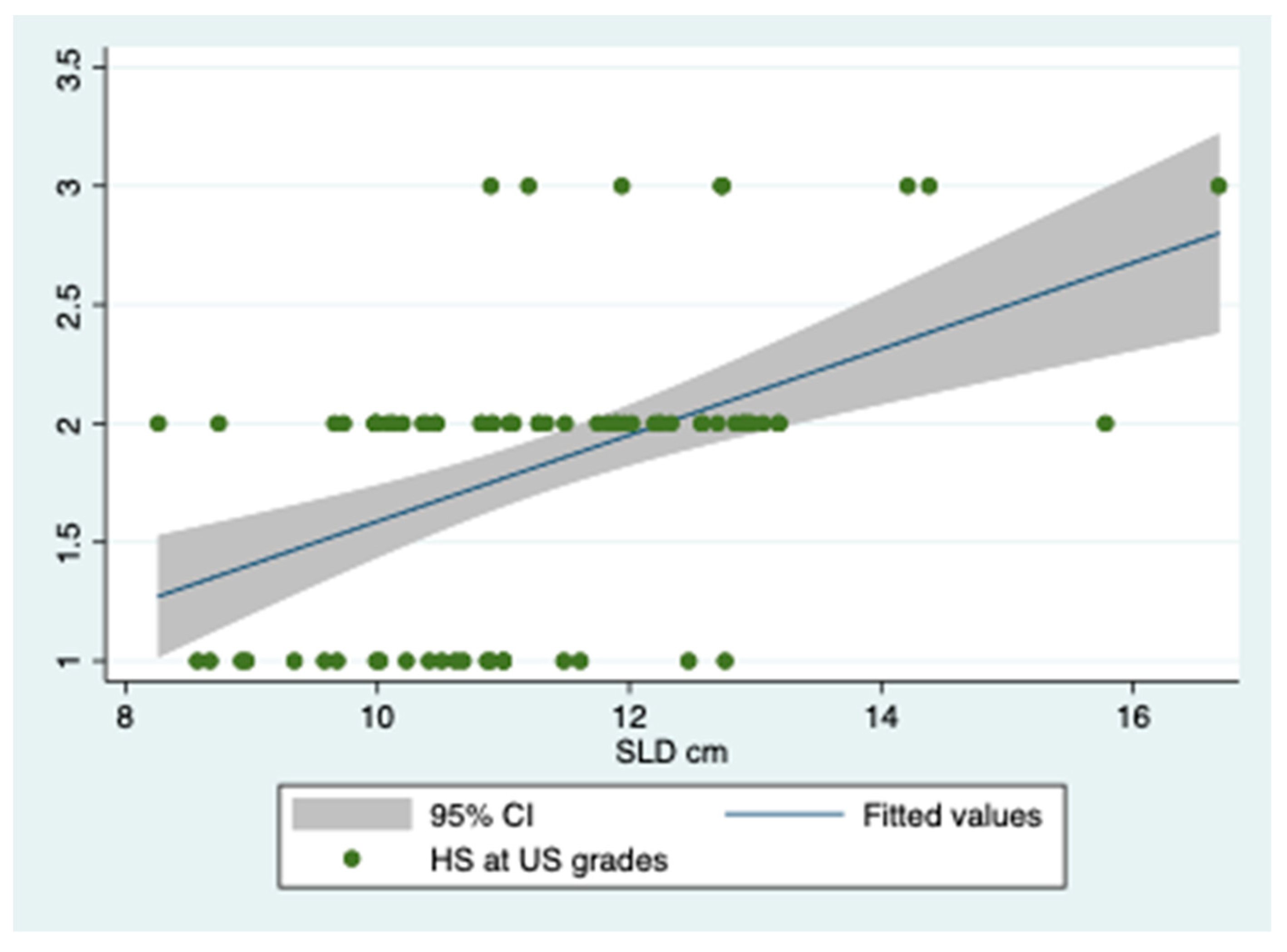 Jcm 08 01510 g002 Jcm 08 01510 g002