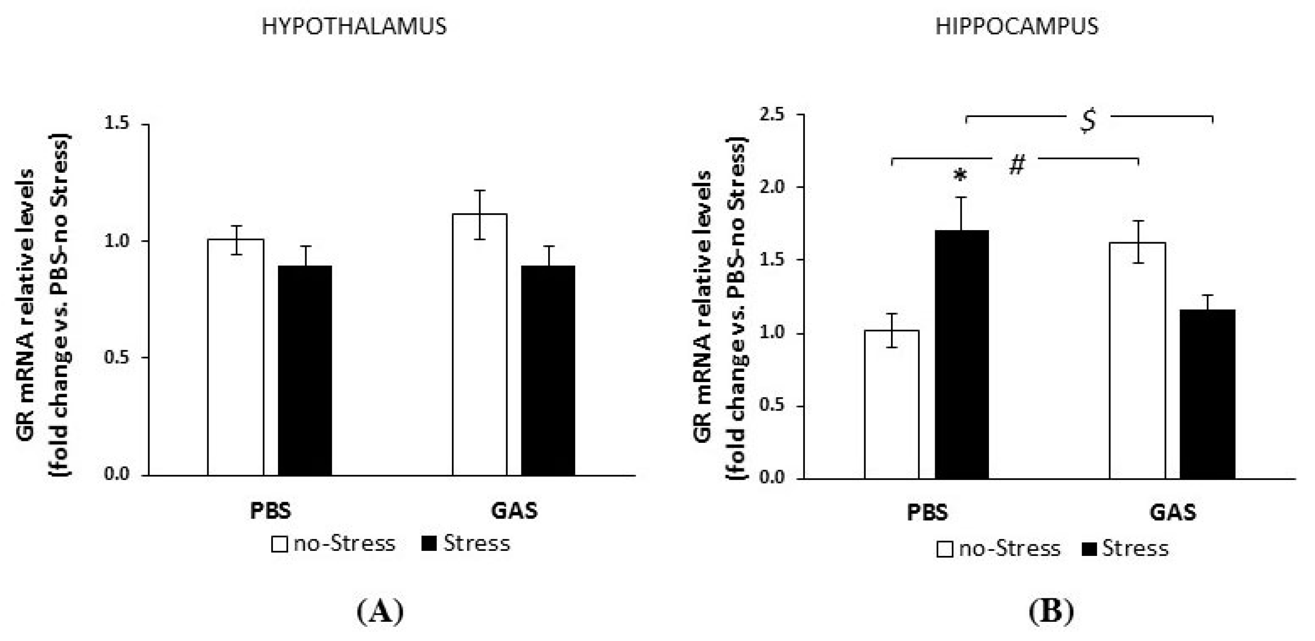 Jcm 08 01514 g003 Jcm 08 01514 g003