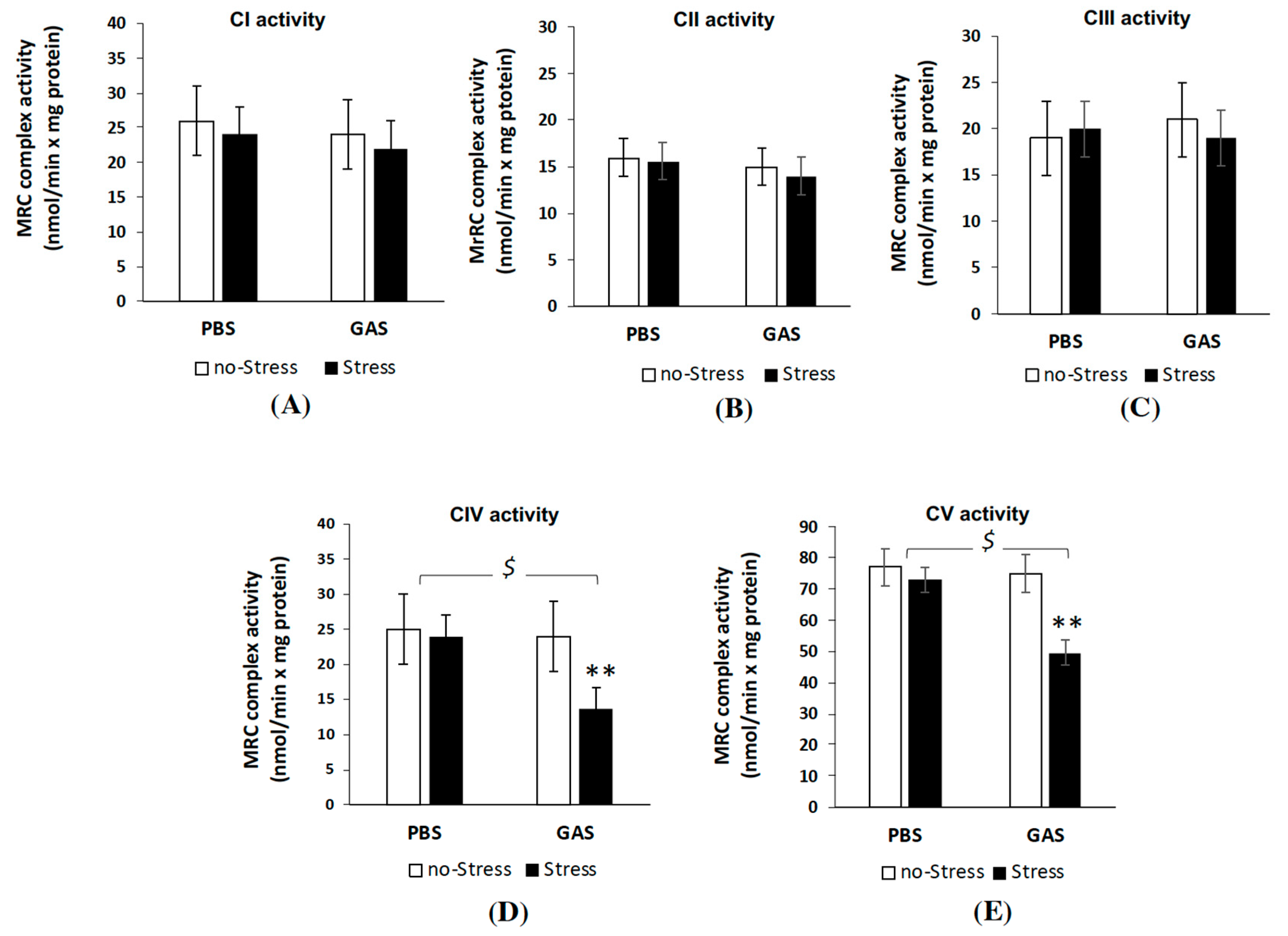 Jcm 08 01514 g006 Jcm 08 01514 g006