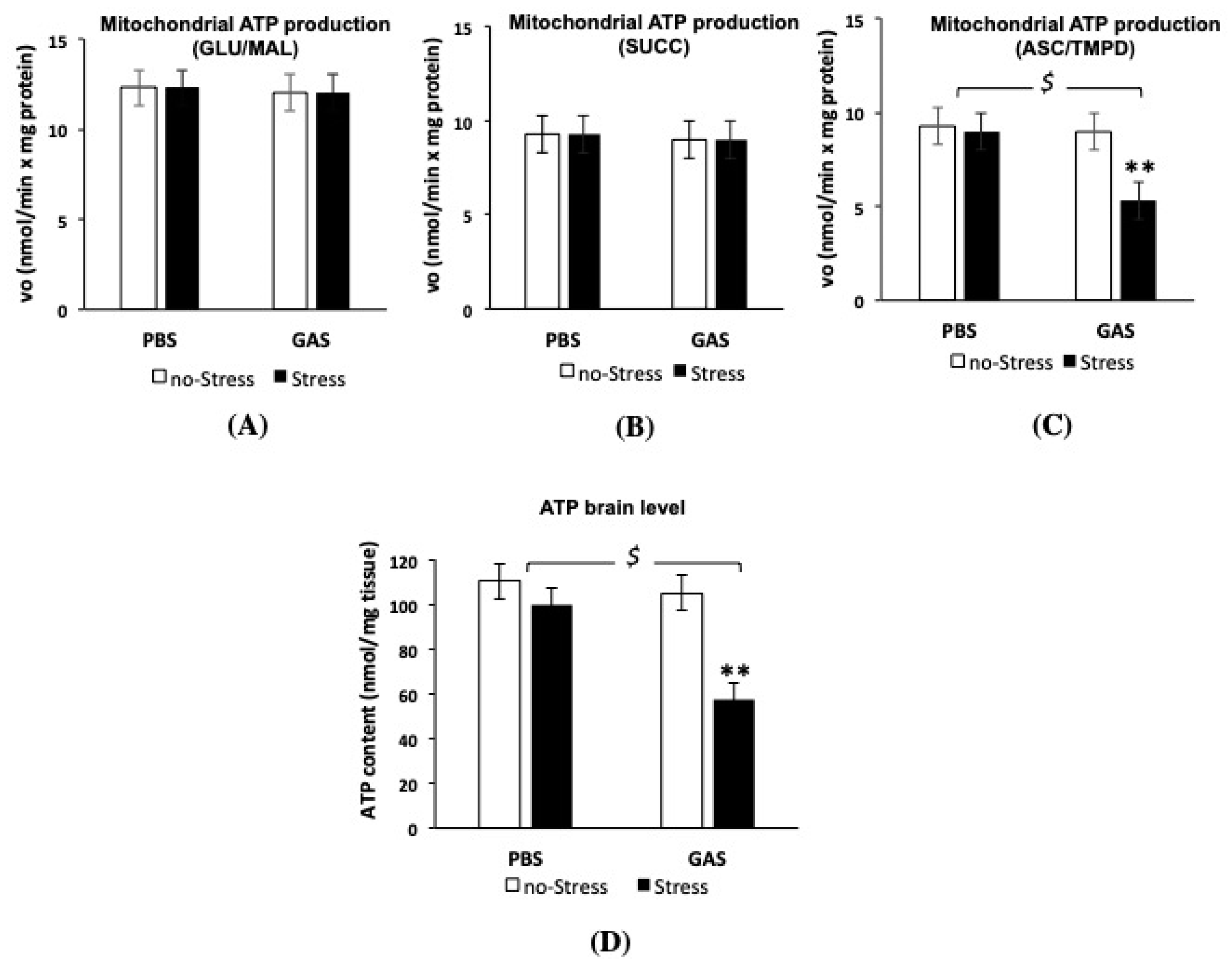 Jcm 08 01514 g007 Jcm 08 01514 g007