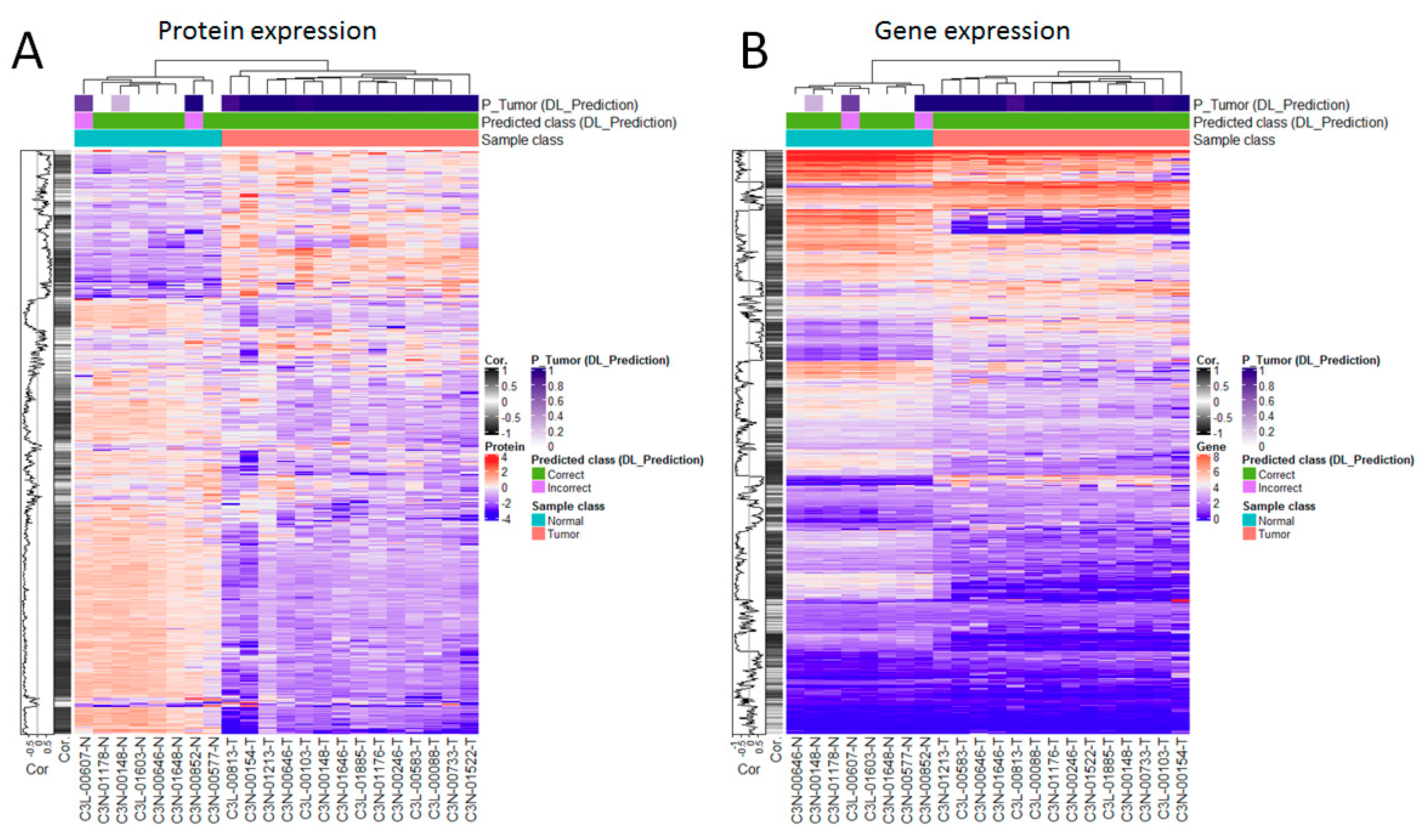 Jcm 08 01535 g004 Jcm 08 01535 g004