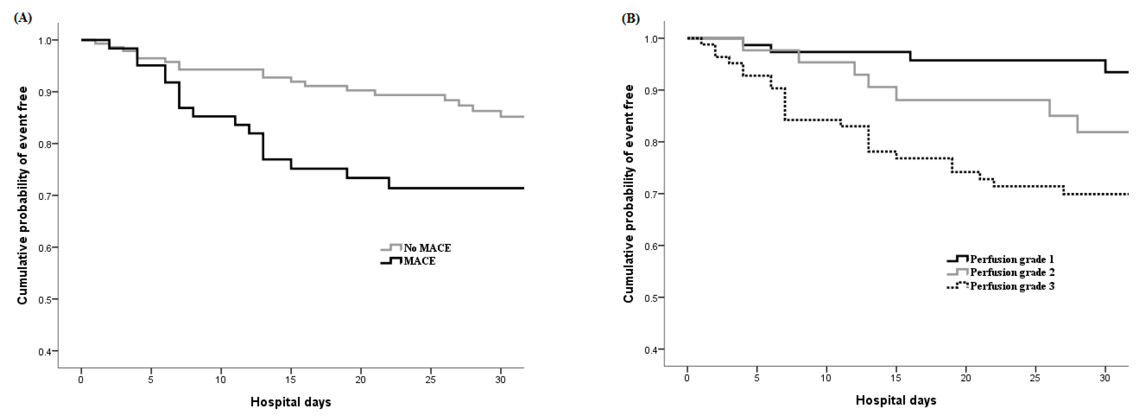 icd 10 code for left bka stump infection