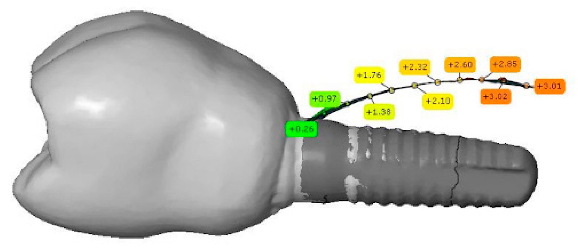 Jcm 08 01539 g004 550