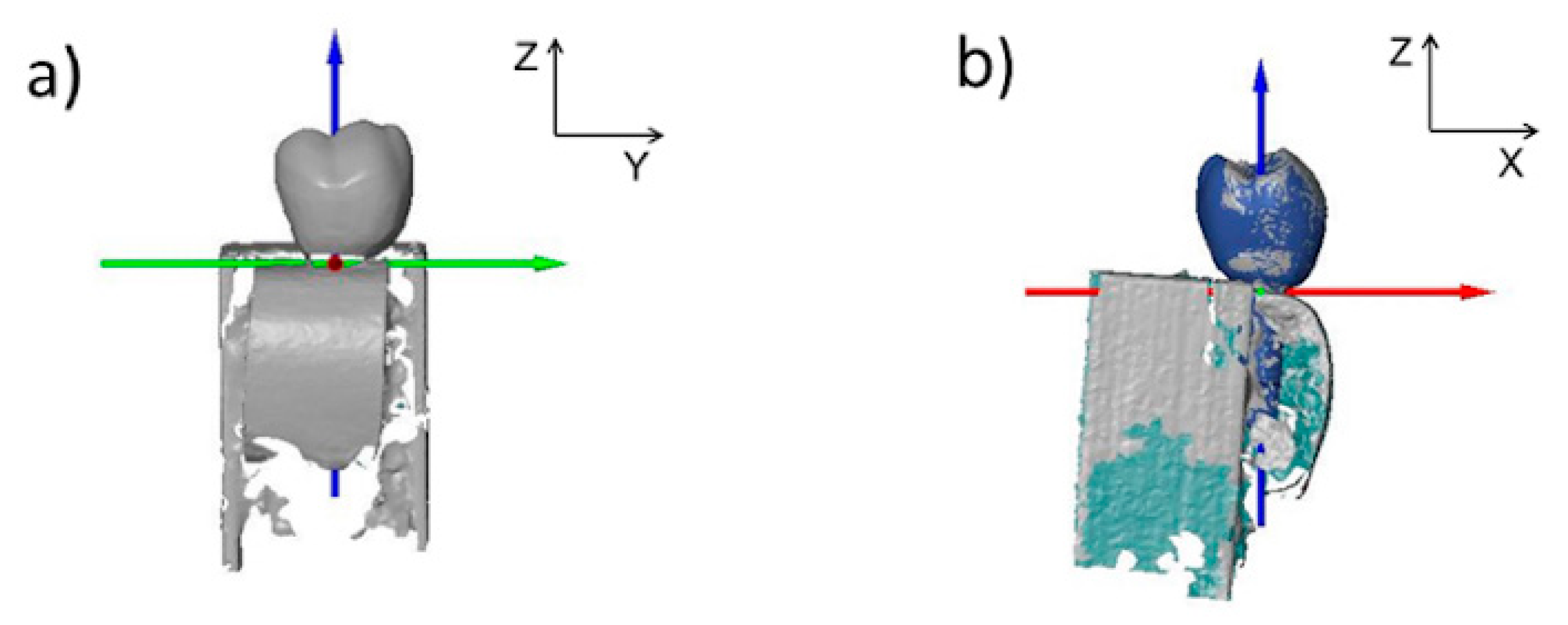 Jcm 08 01539 g005 550