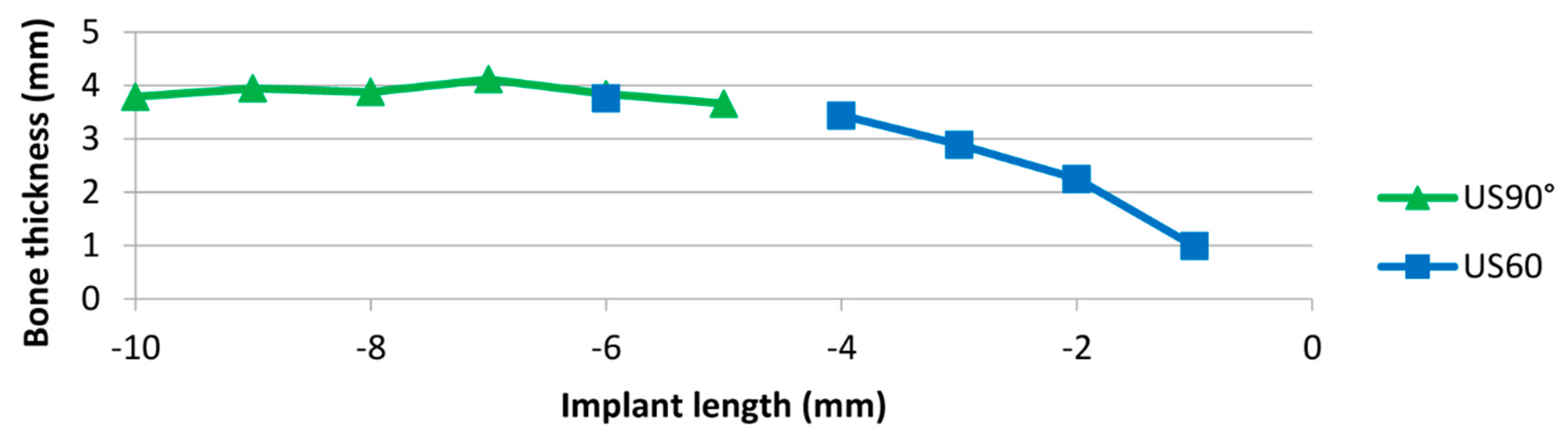 Jcm 08 01539 g008 550