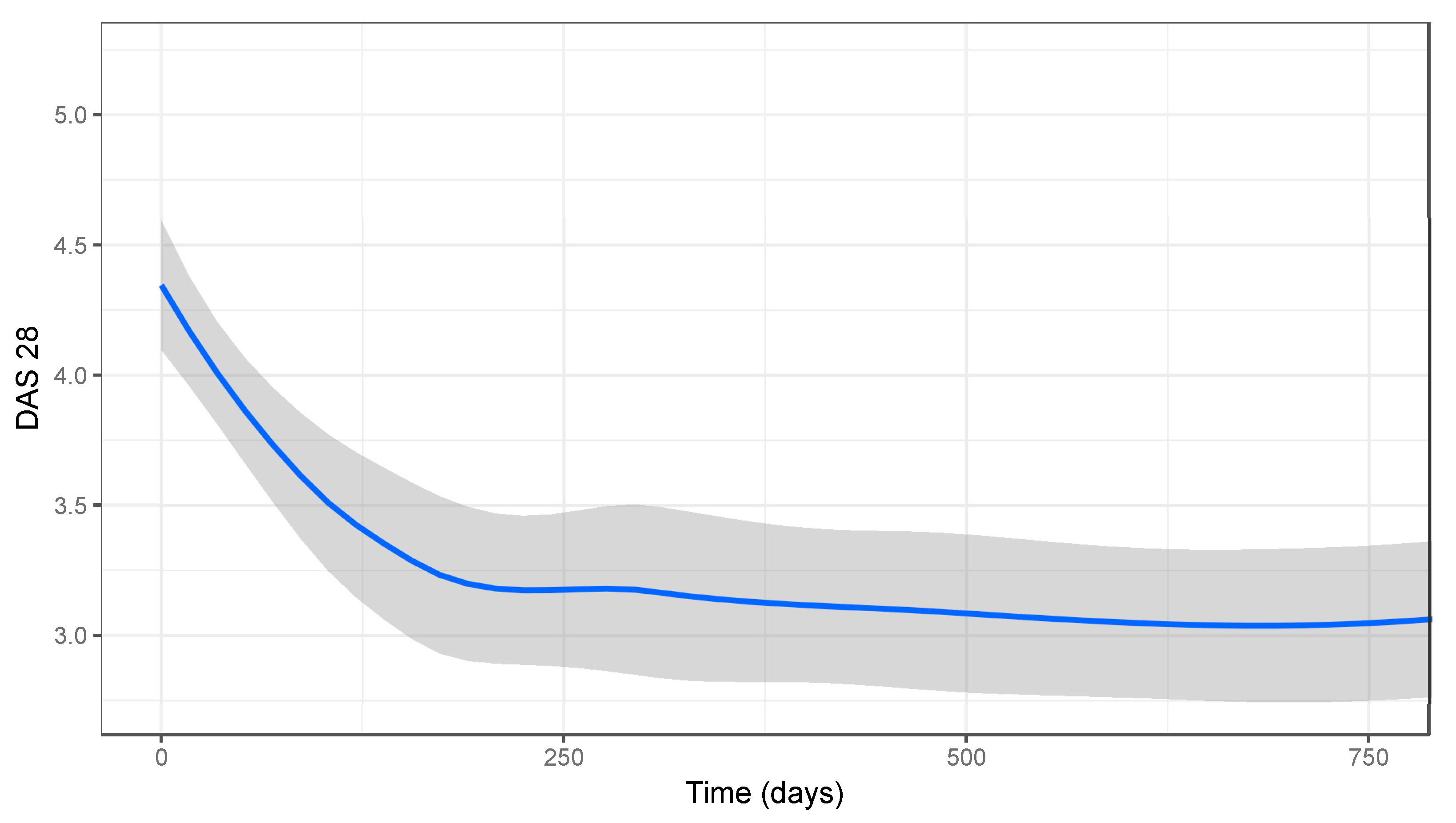 Jcm 08 01548 g001 Jcm 08 01548 g001