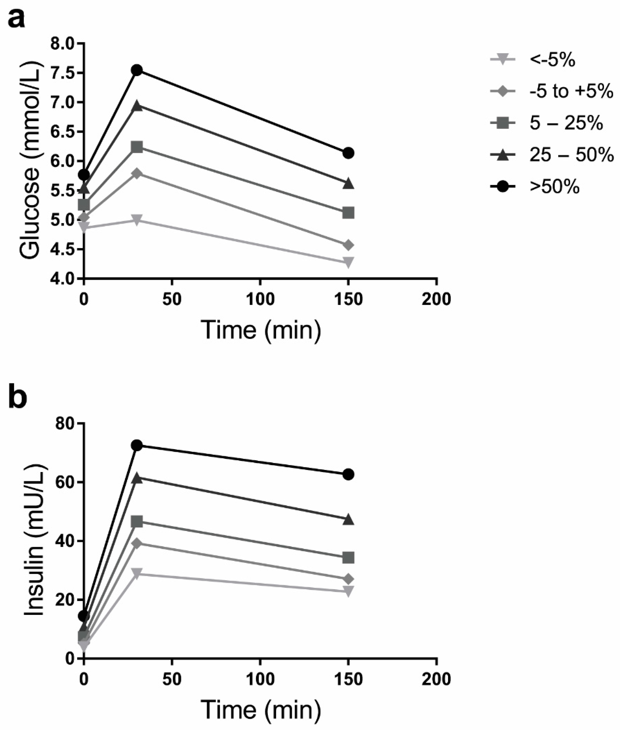 Jcm 08 01559 g001 Jcm 08 01559 g001