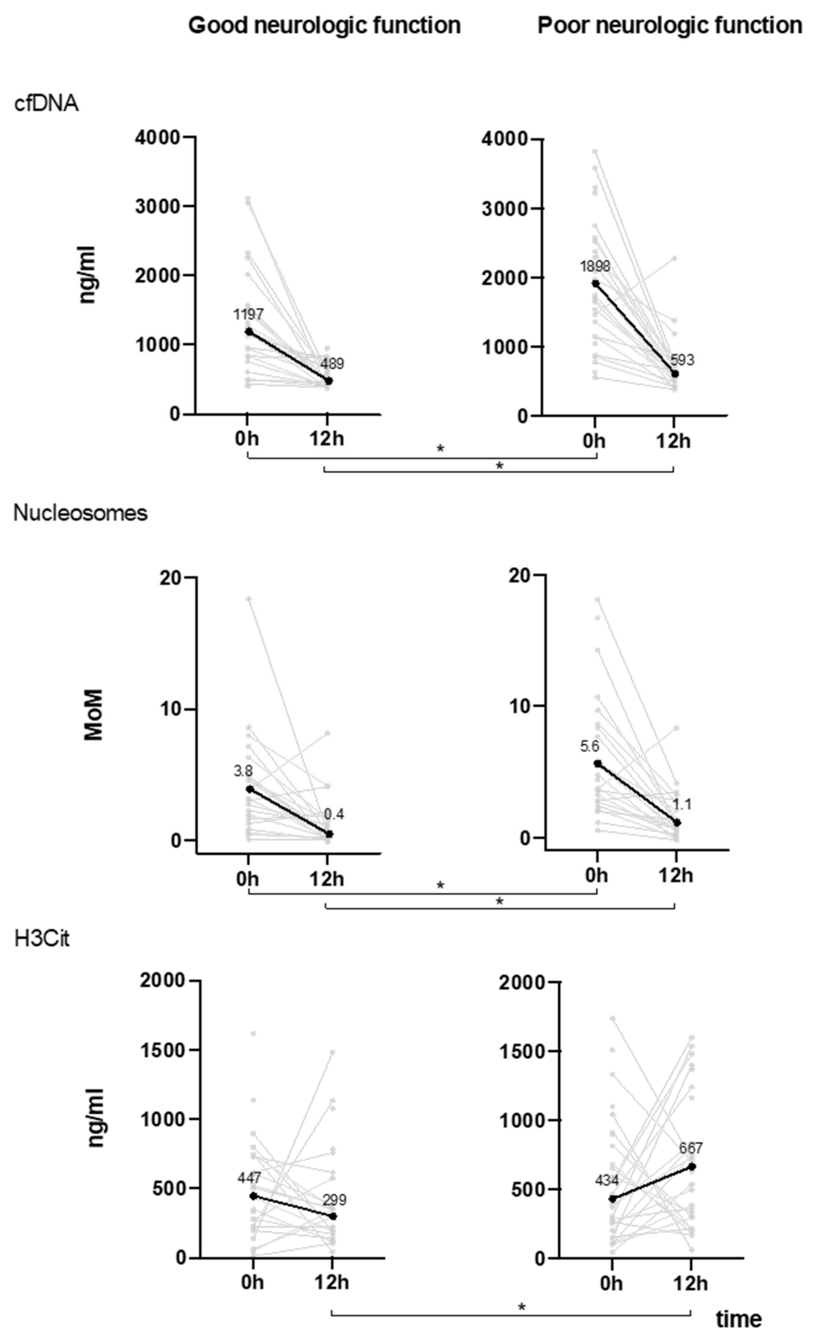 Jcm 08 01568 g001 Jcm 08 01568 g001