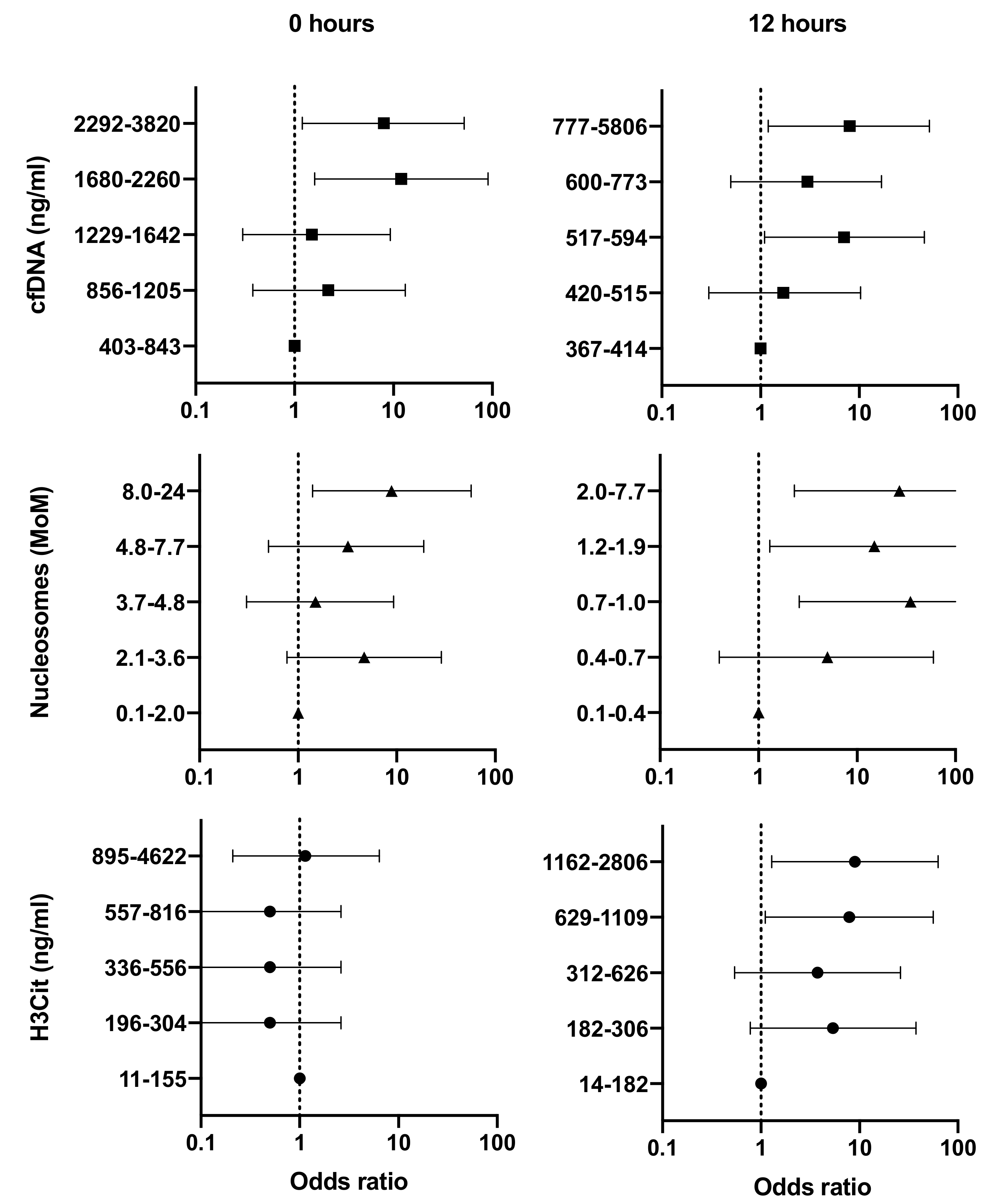 Jcm 08 01568 g002 Jcm 08 01568 g002