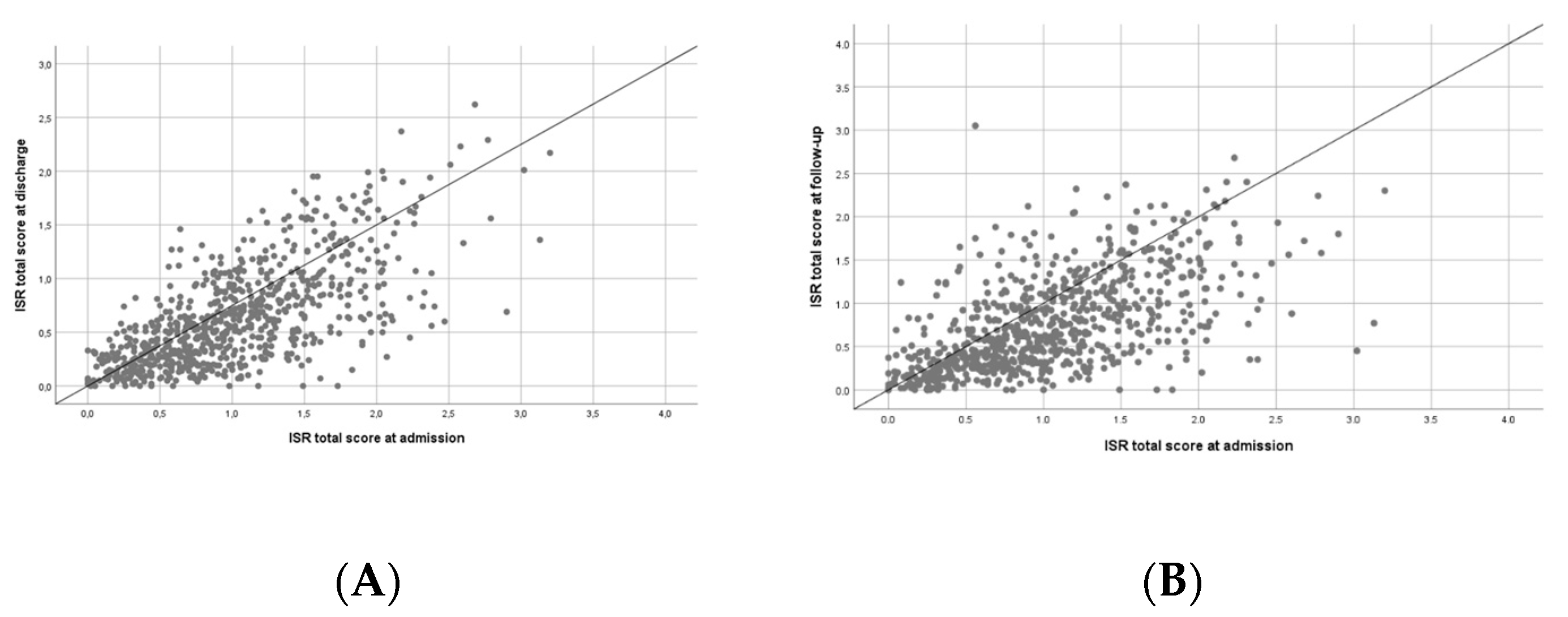 Jcm 08 01610 g004 550