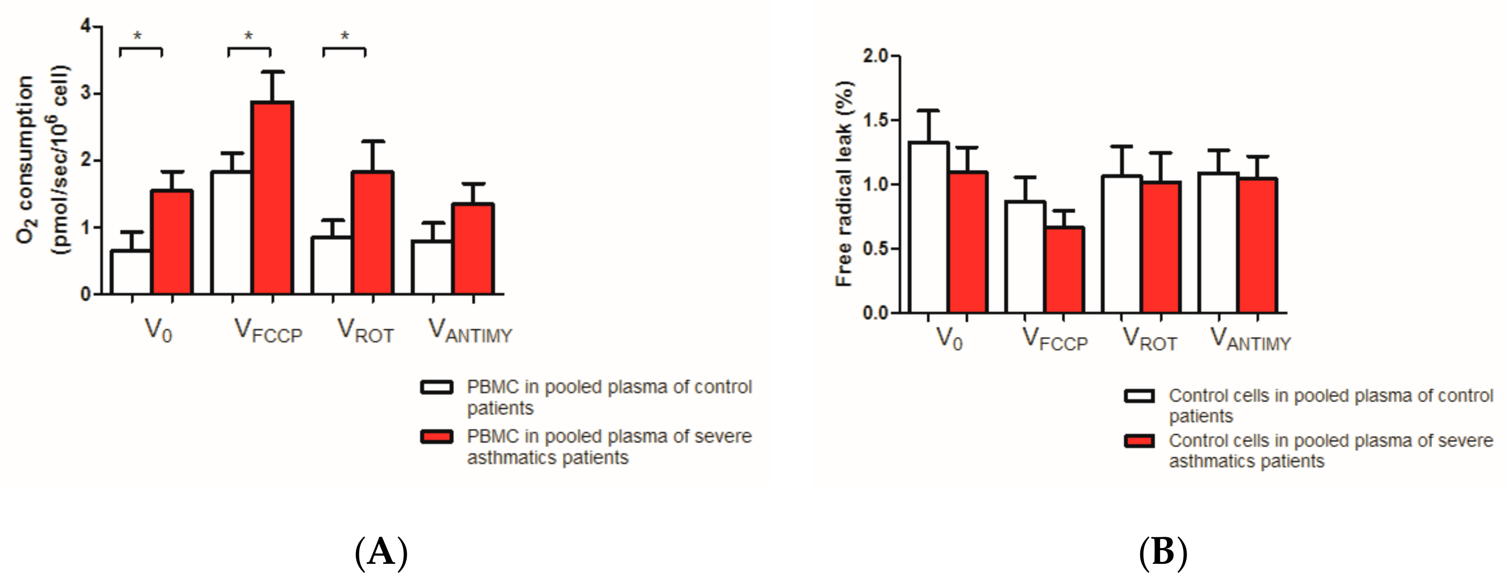 Jcm 08 01613 g005 Jcm 08 01613 g005