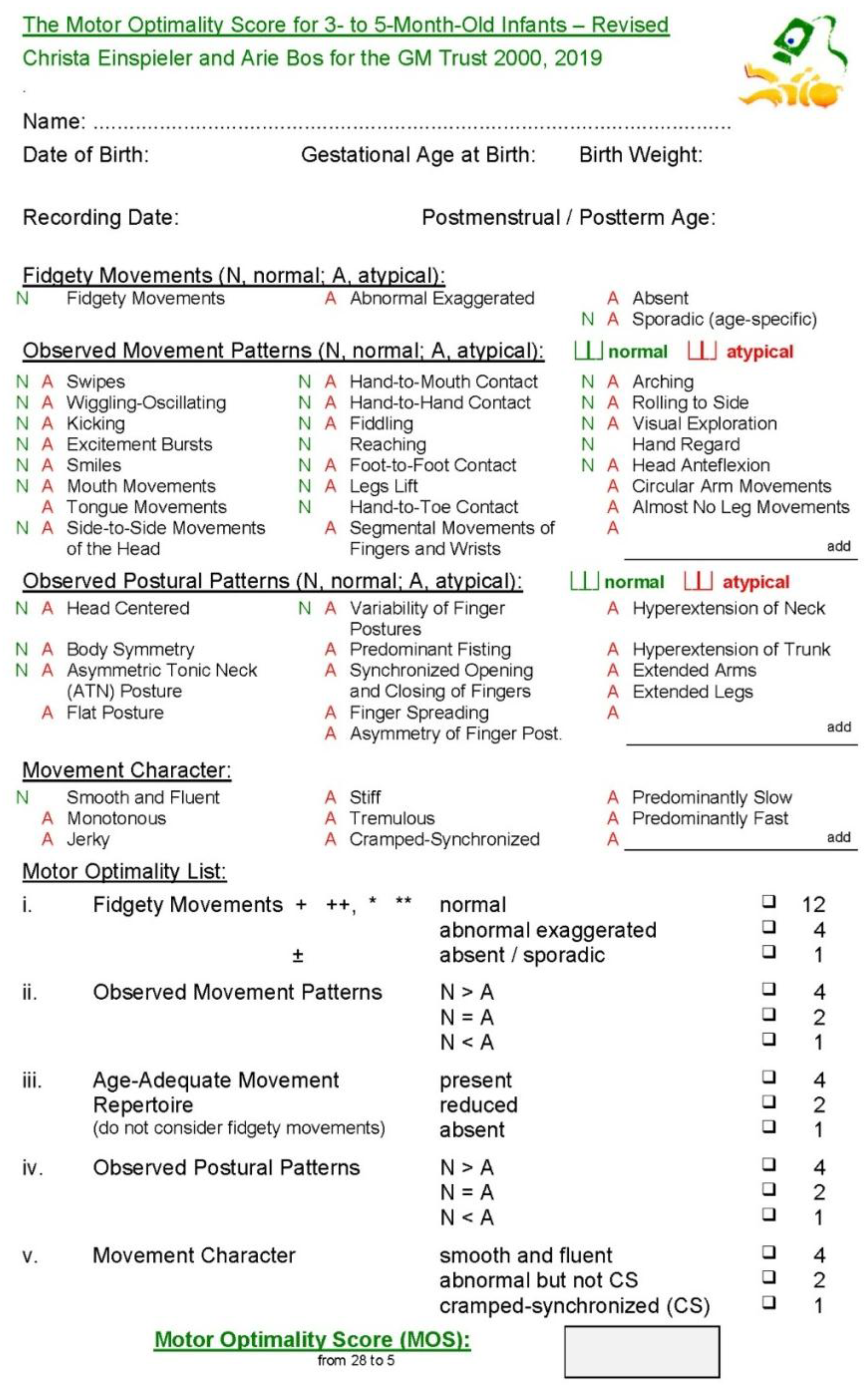 JCM Free FullText Cerebral Palsy Early Markers of Clinical