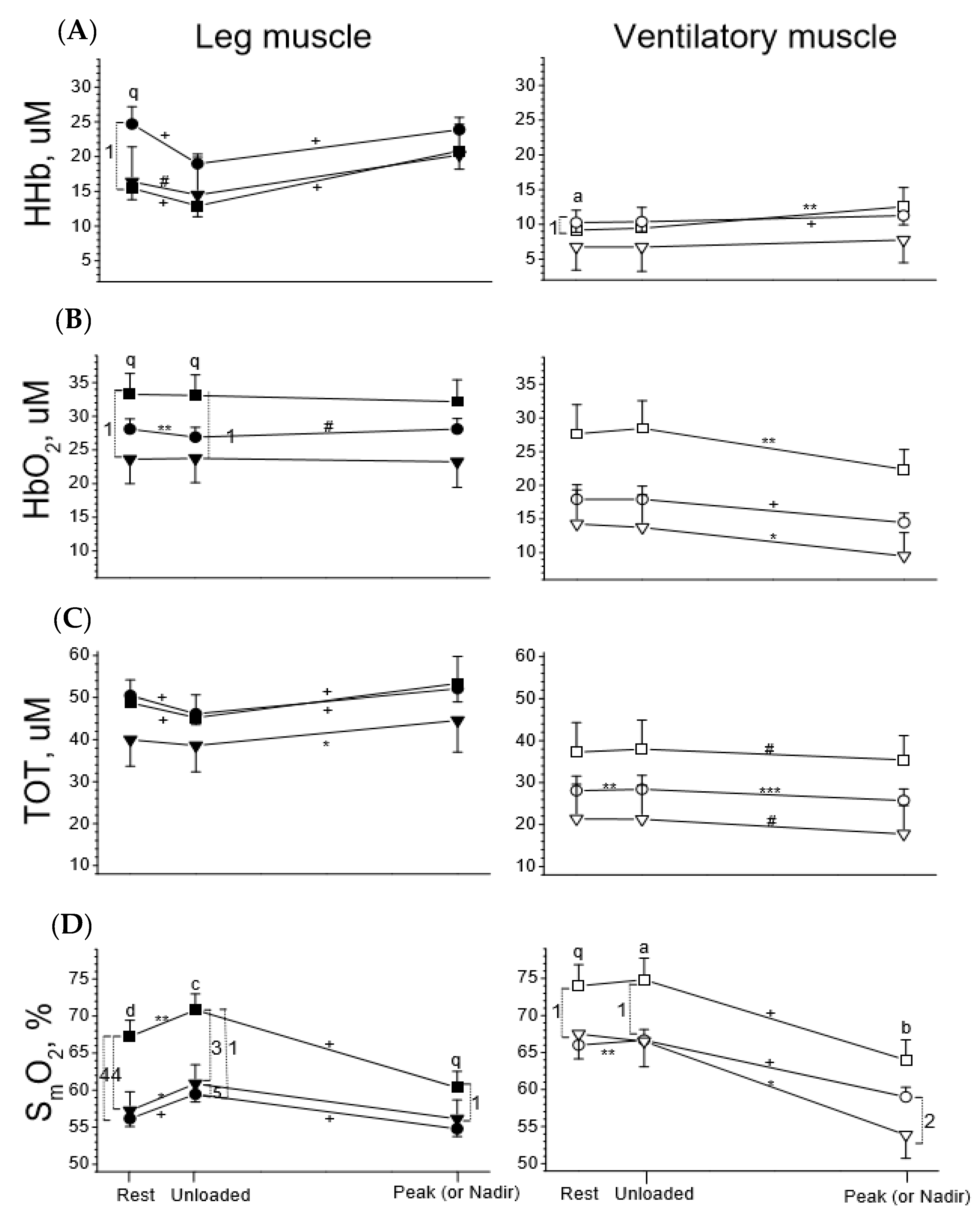 Jcm 08 01641 g003 Jcm 08 01641 g003