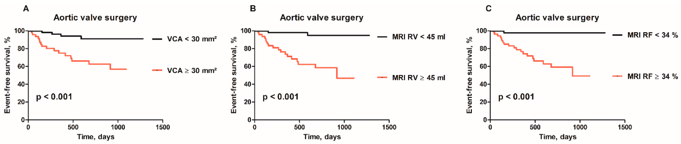 Jcm 08 01654 g003 Jcm 08 01654 g003