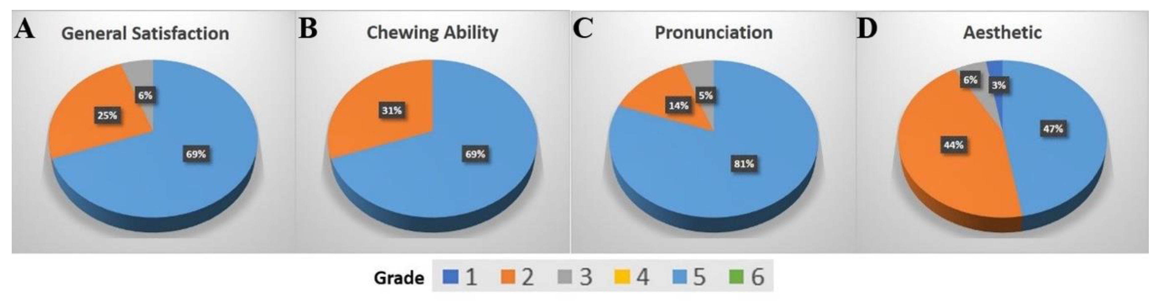 Jcm 08 01687 g004 Jcm 08 01687 g004