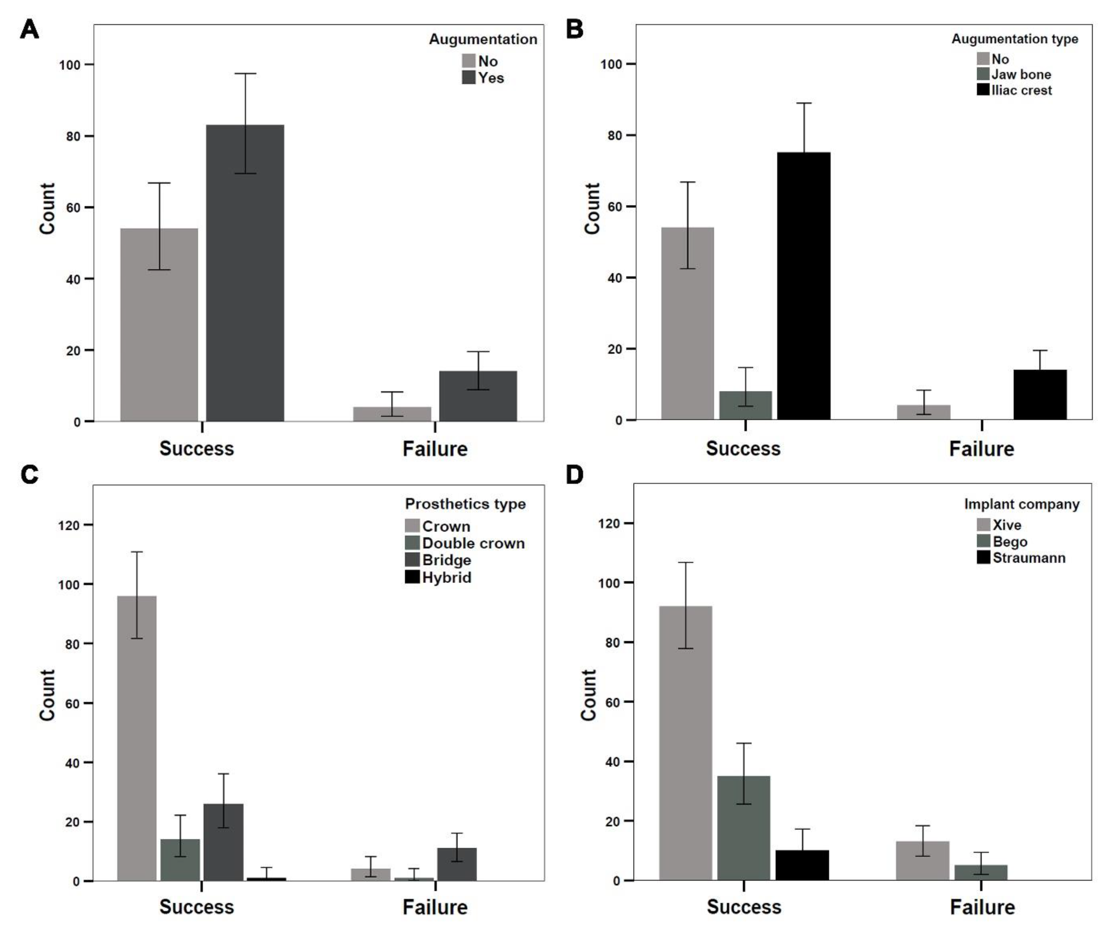 Jcm 08 01687 g005 Jcm 08 01687 g005
